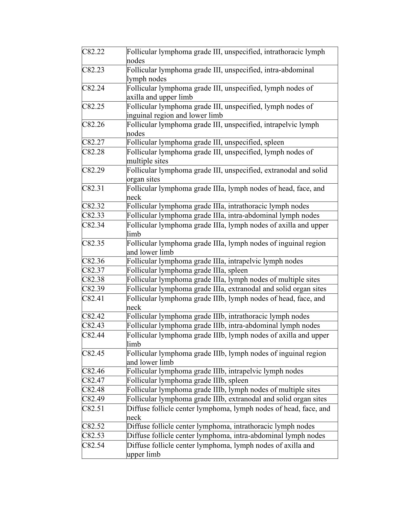 Complete printed PDF page 93