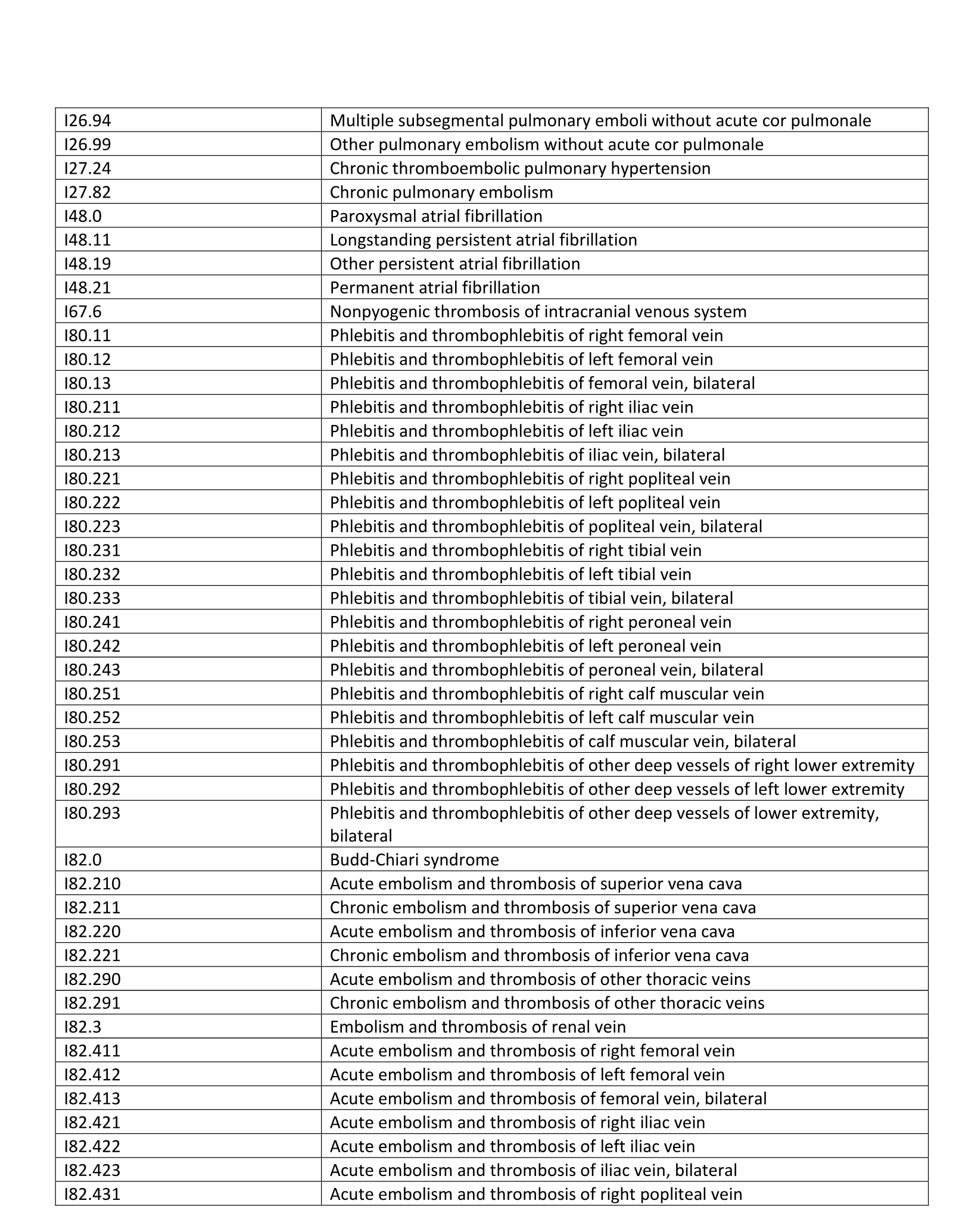 Complete printed PDF page 49