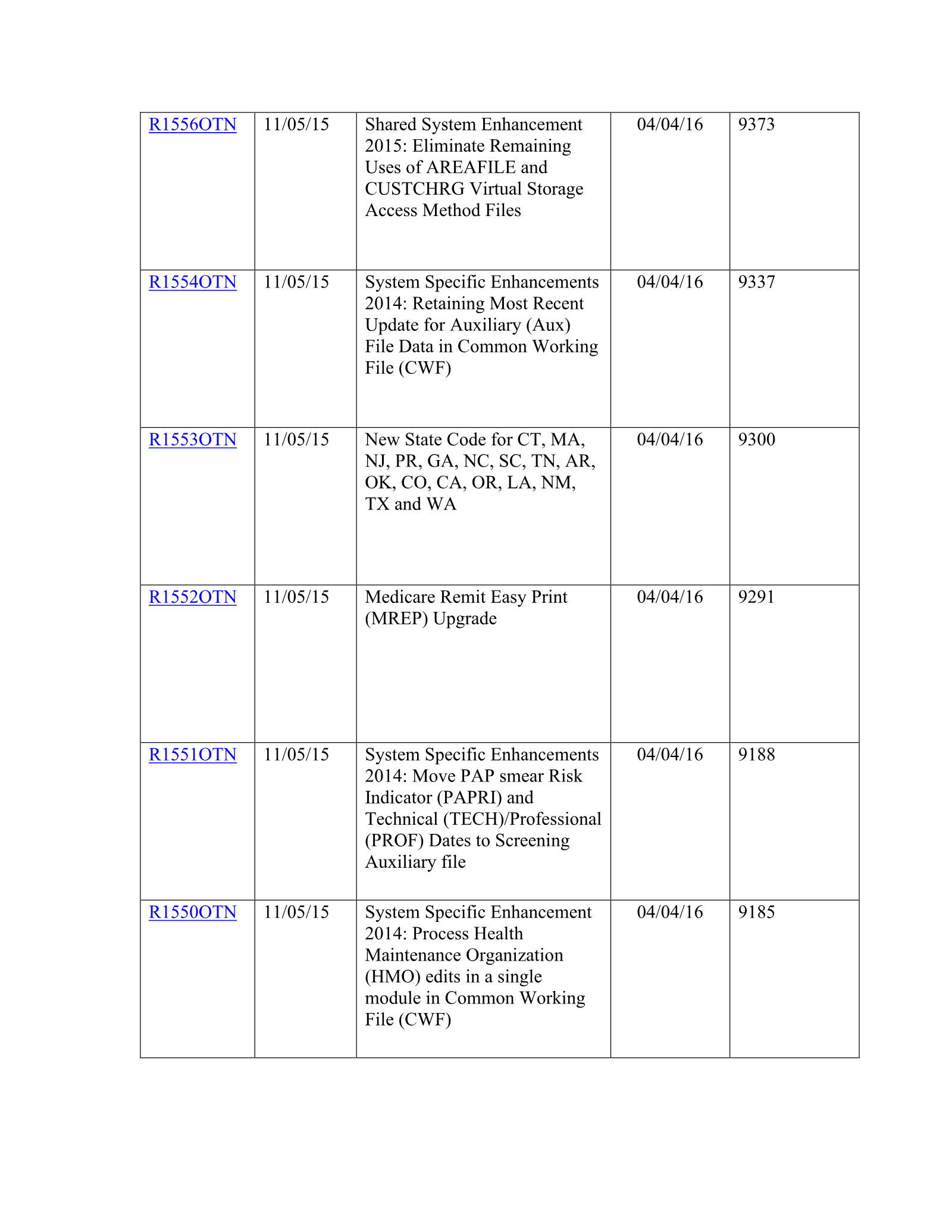 Complete printed PDF page 235