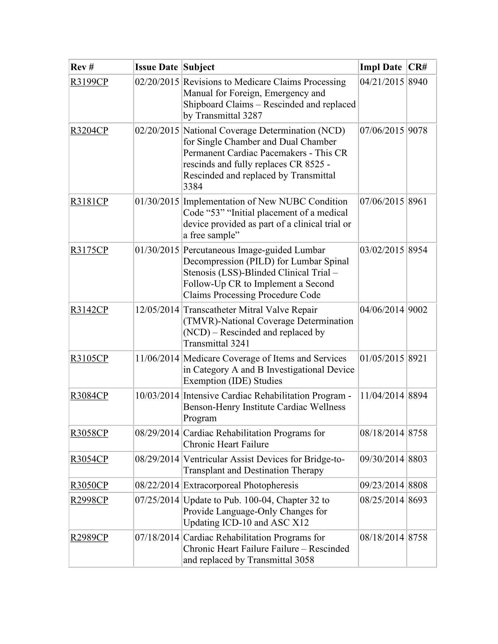 Complete printed PDF page 331