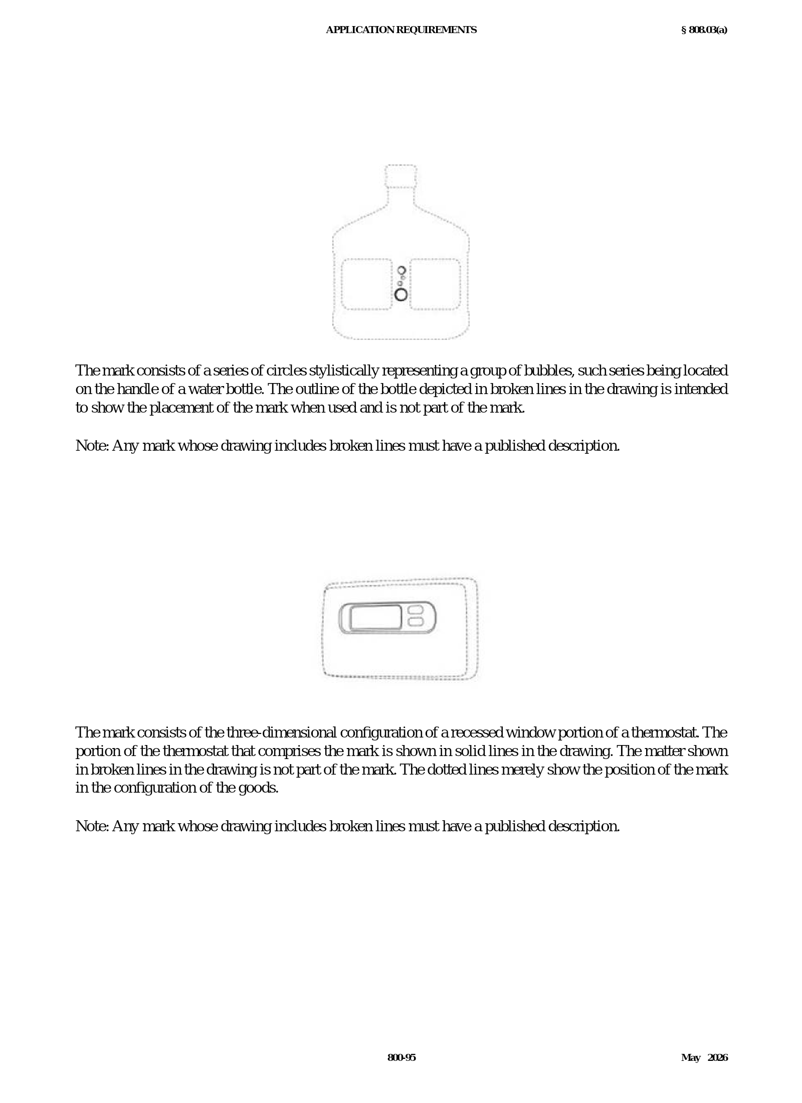 Complete printed PDF page 95