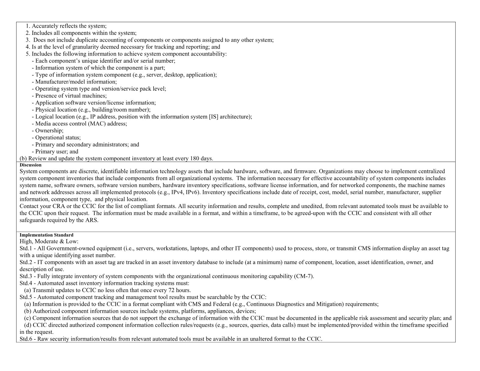 Complete printed PDF page 128