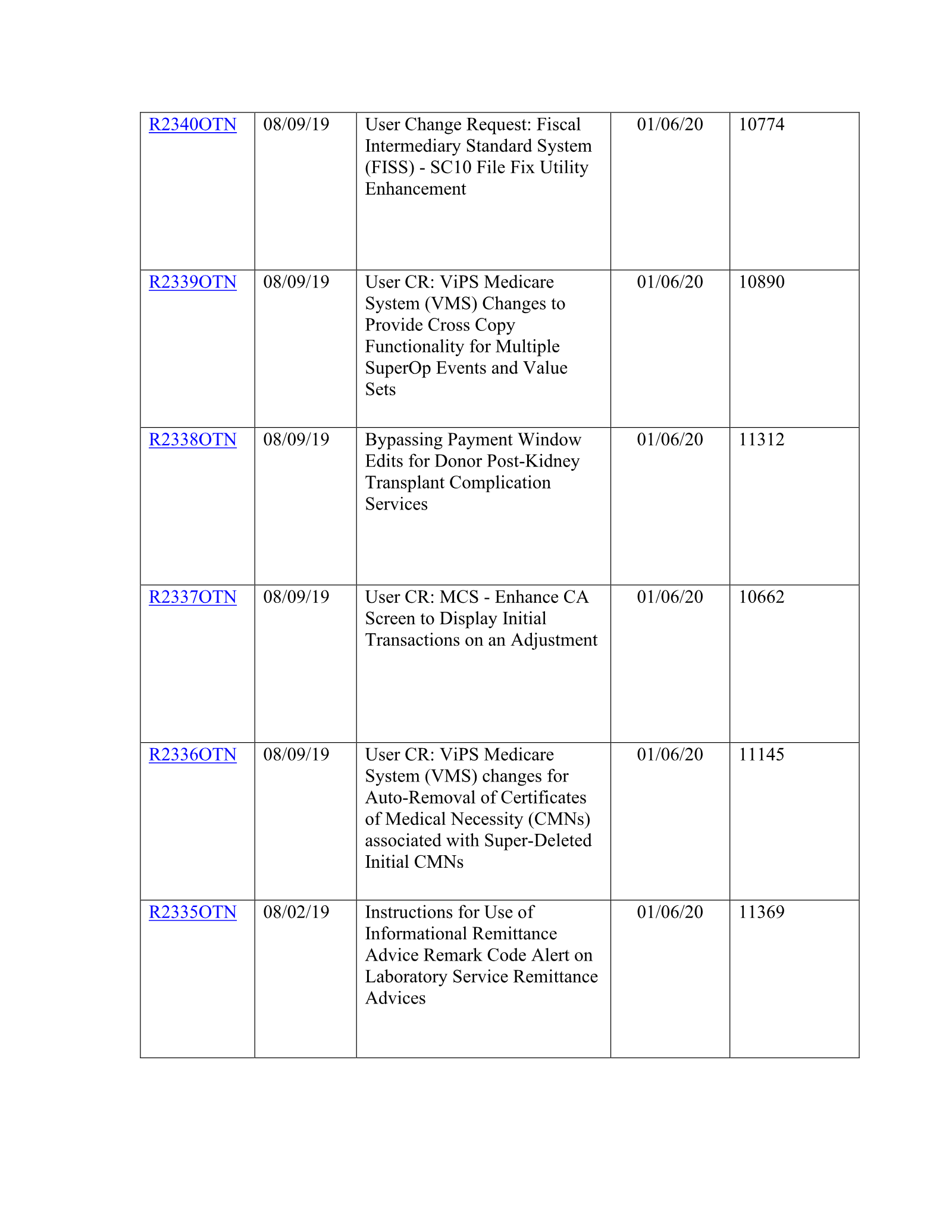 Complete printed PDF page 135