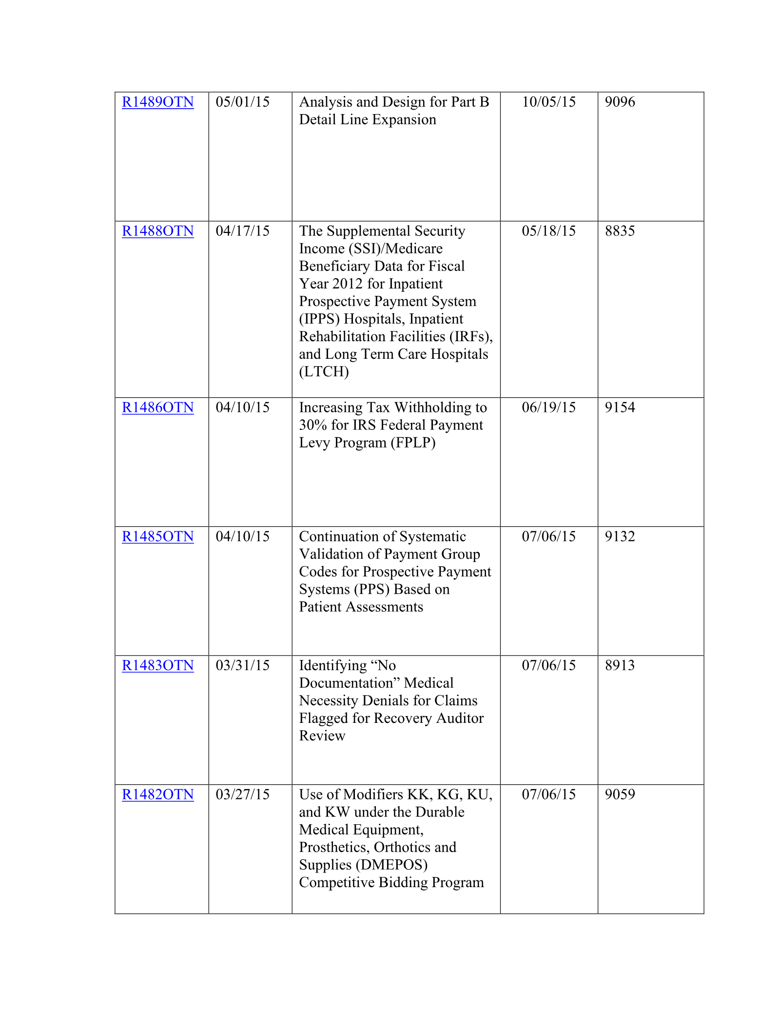 Complete printed PDF page 244