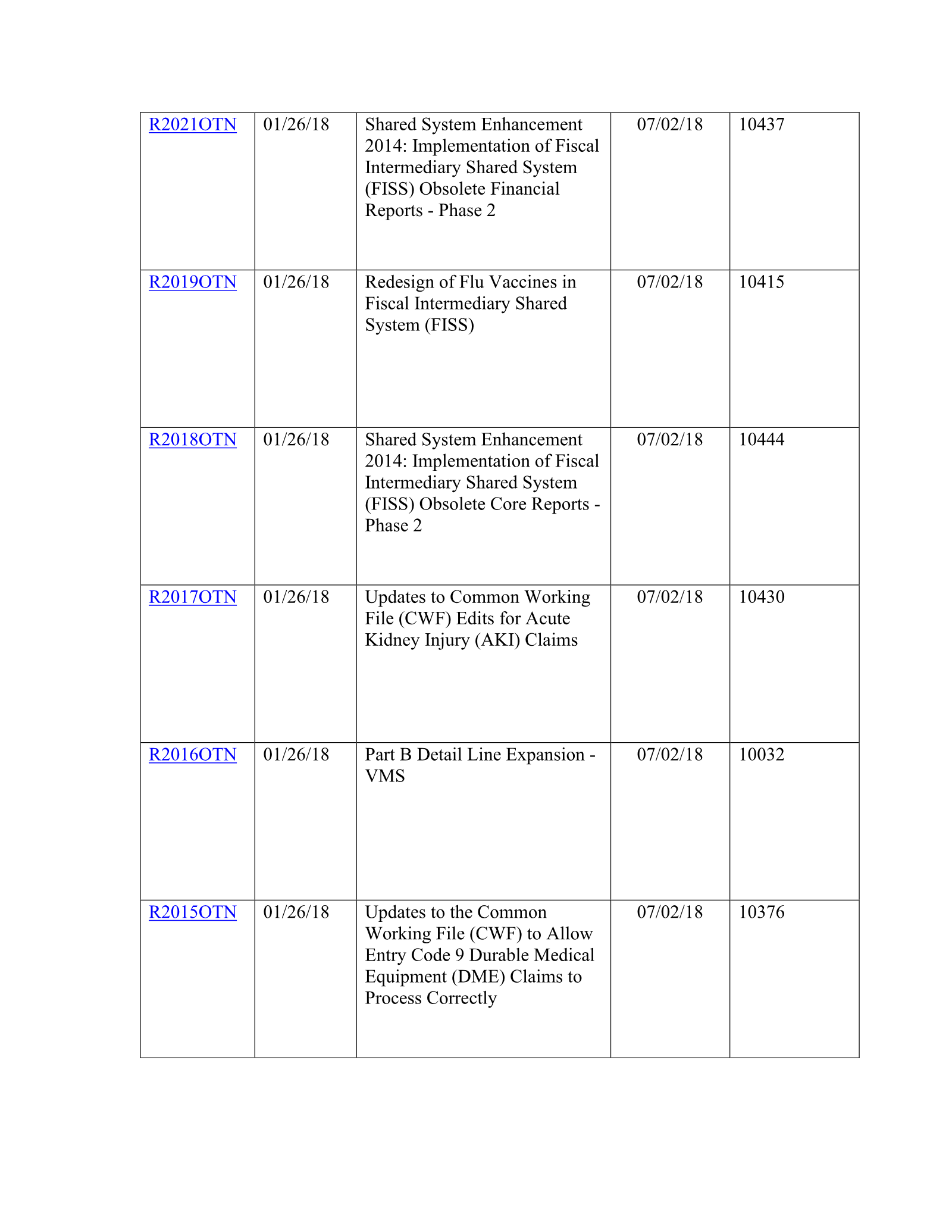 Complete printed PDF page 179