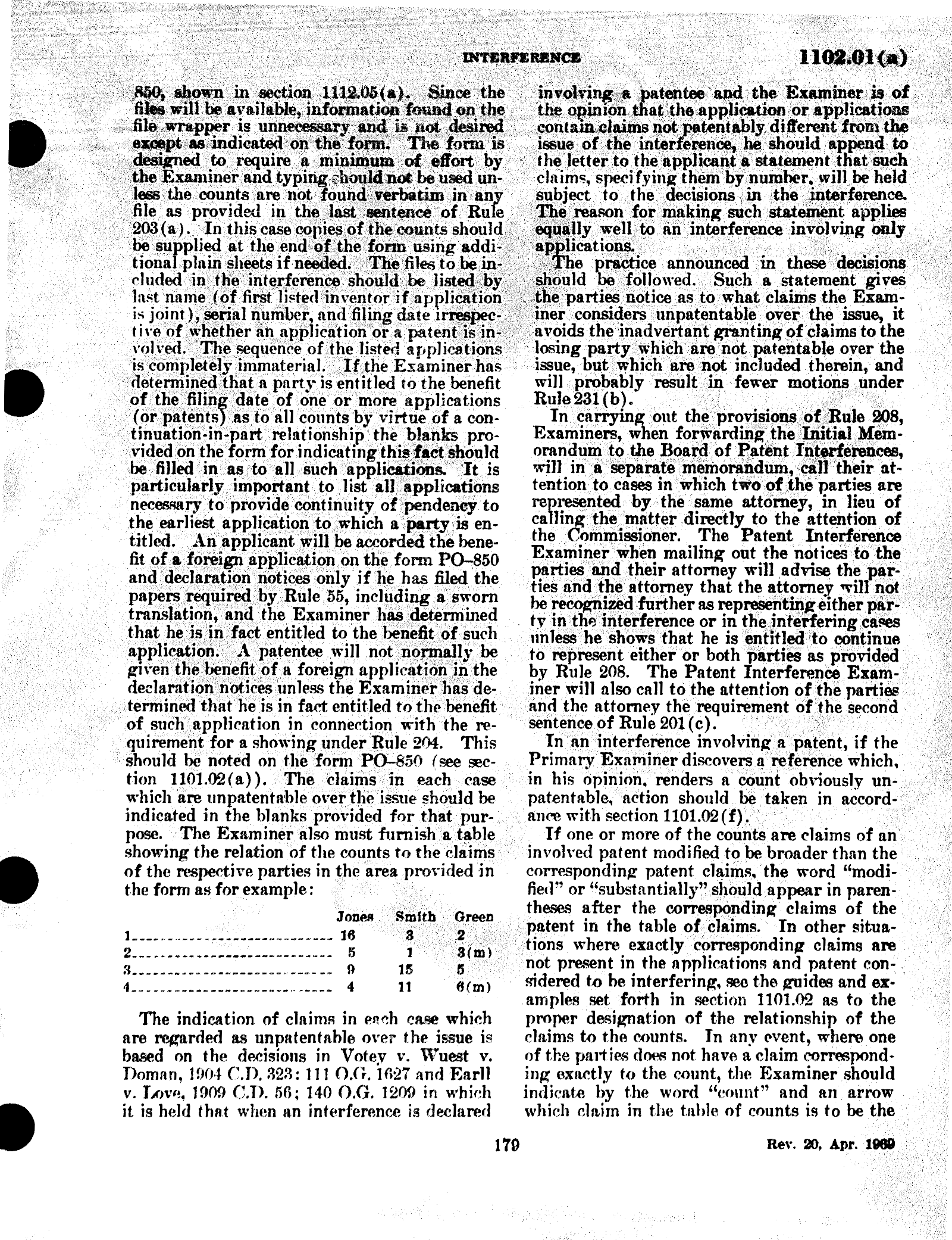 Complete printed PDF page 21
