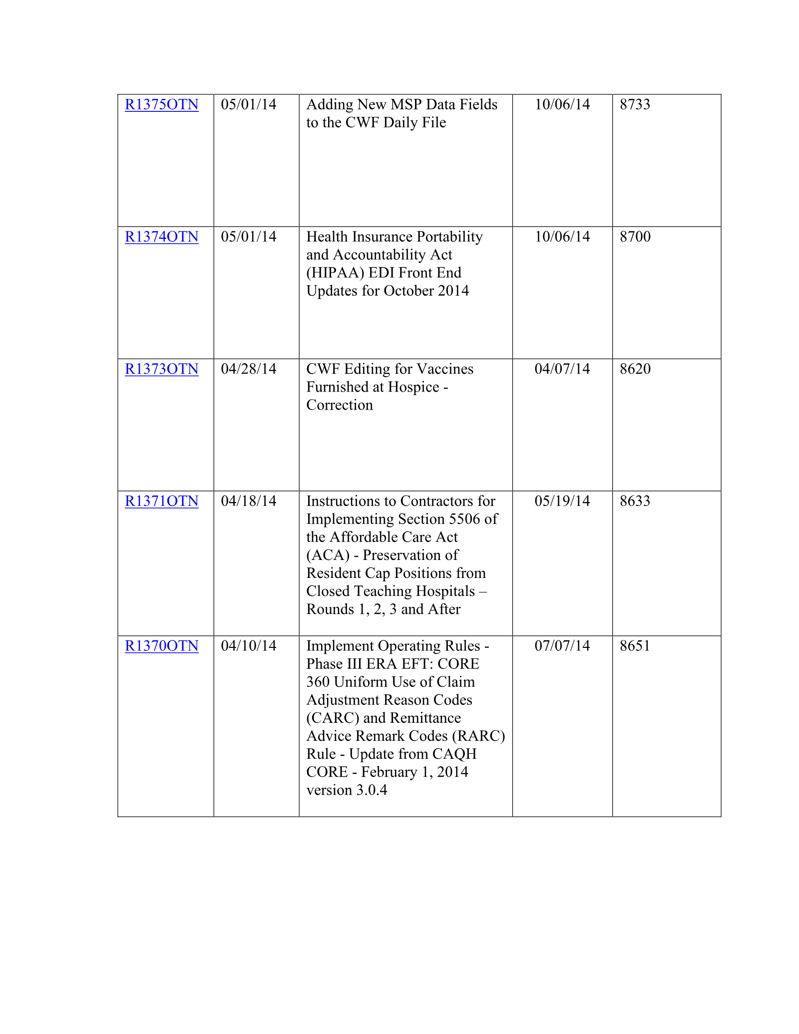 Complete printed PDF page 257
