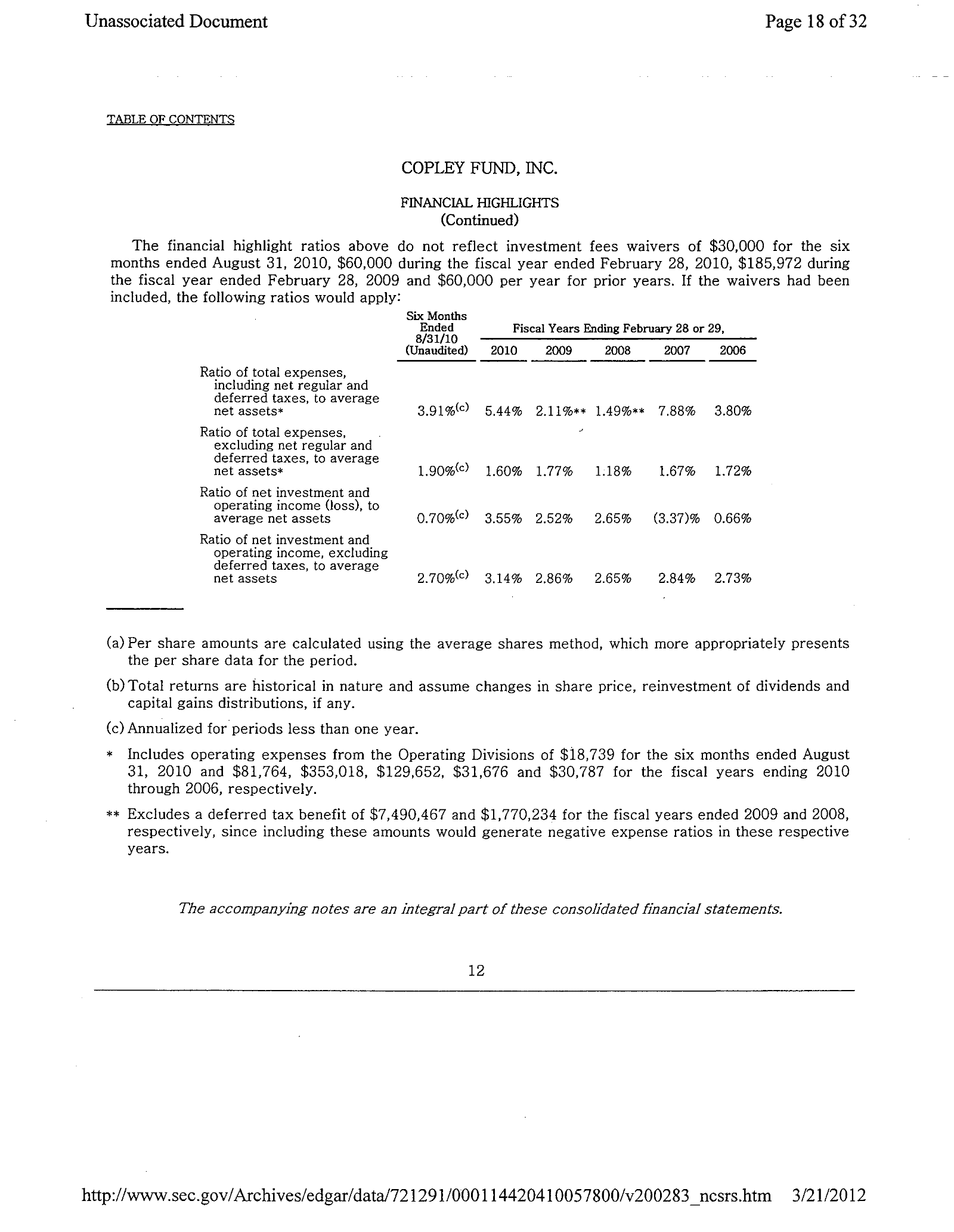Complete printed PDF page 160