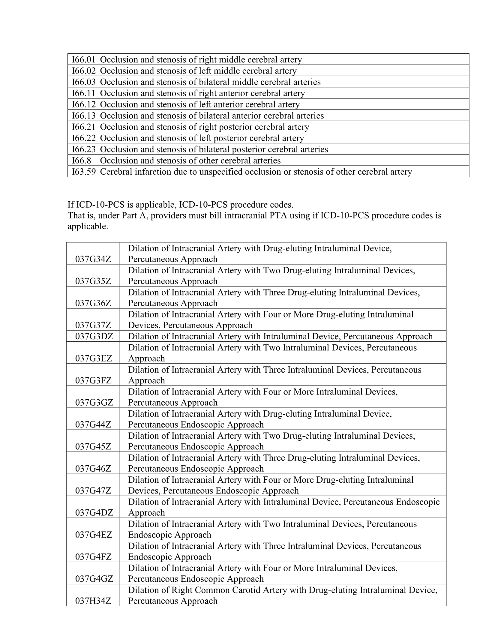Complete printed PDF page 167