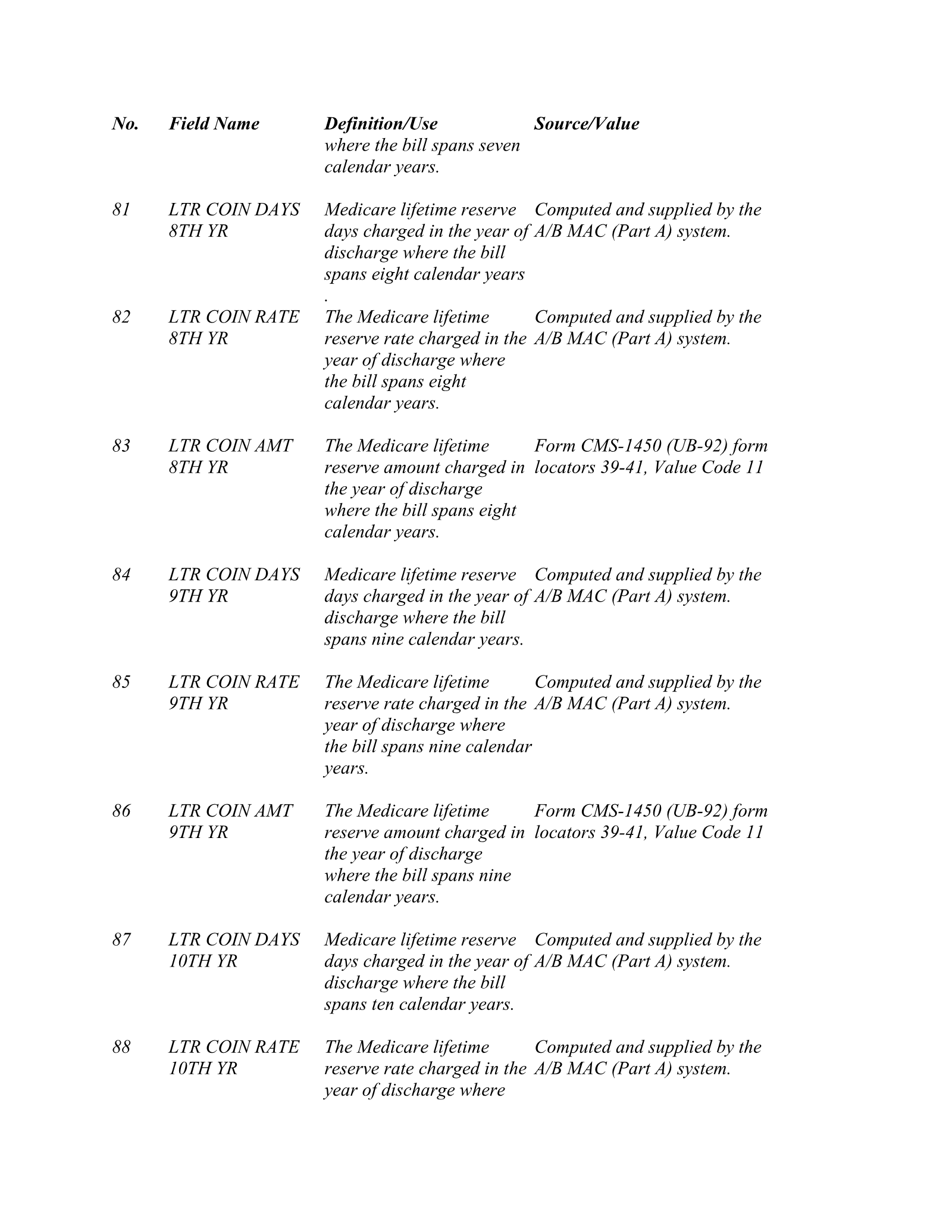 Complete printed PDF page 140