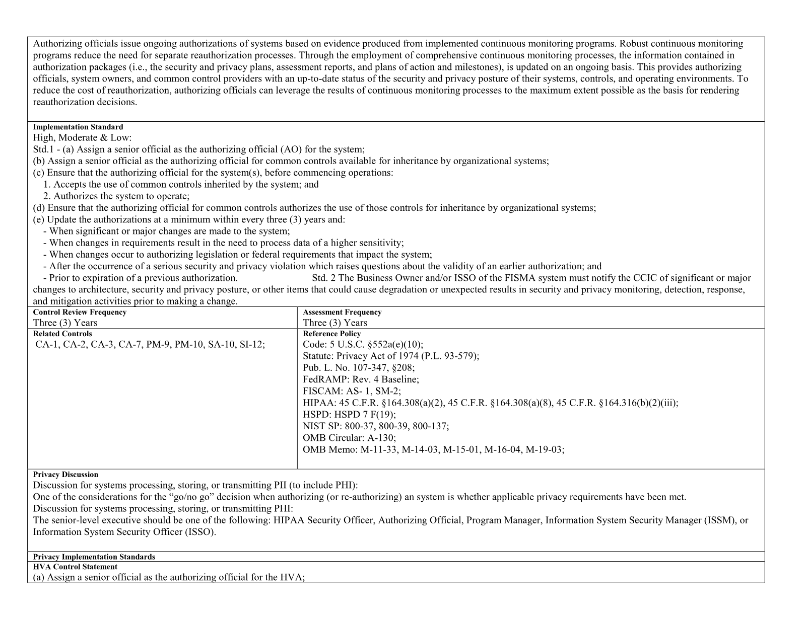 Complete printed PDF page 94