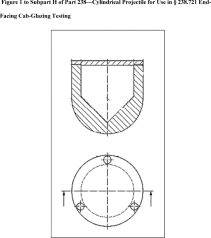 Publisher figure