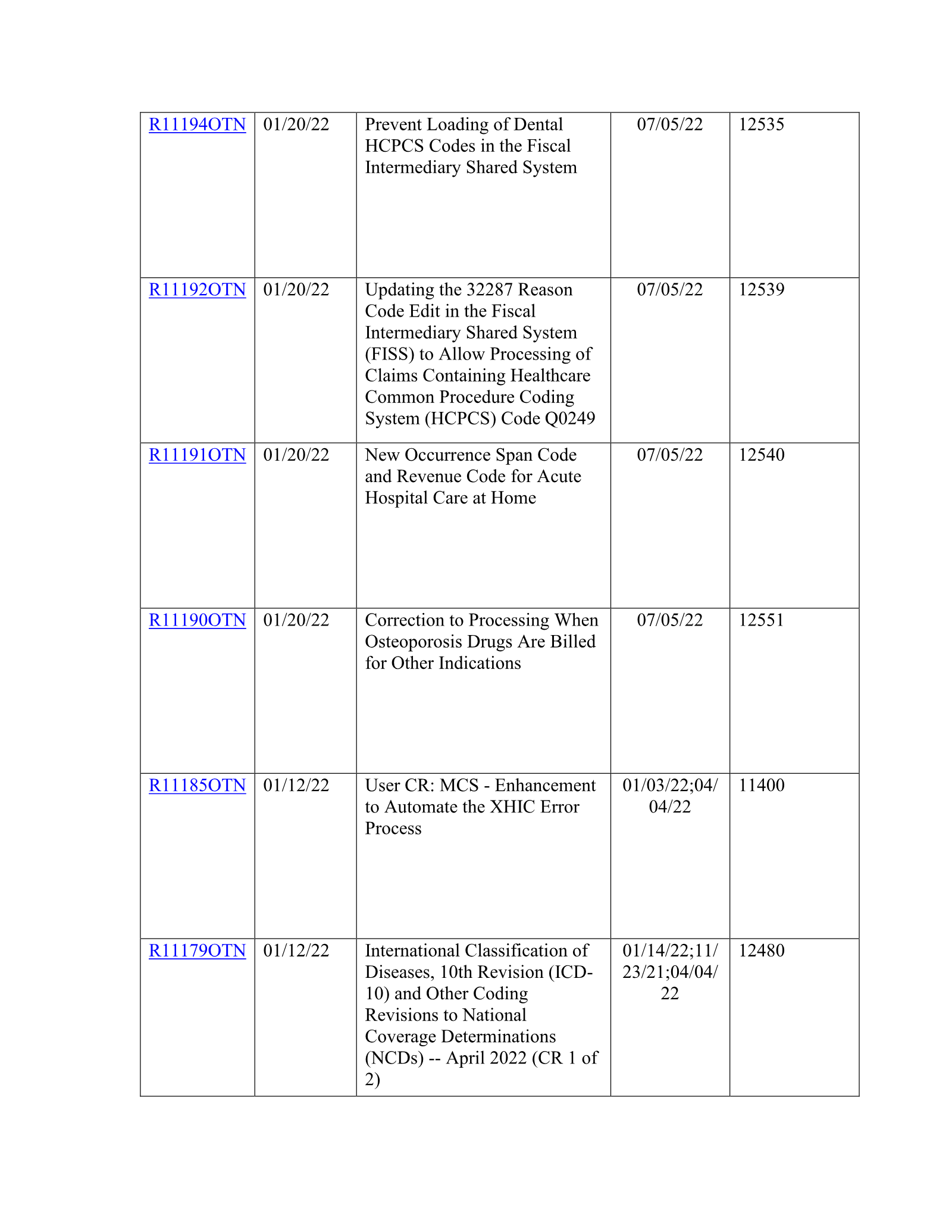 Complete printed PDF page 83