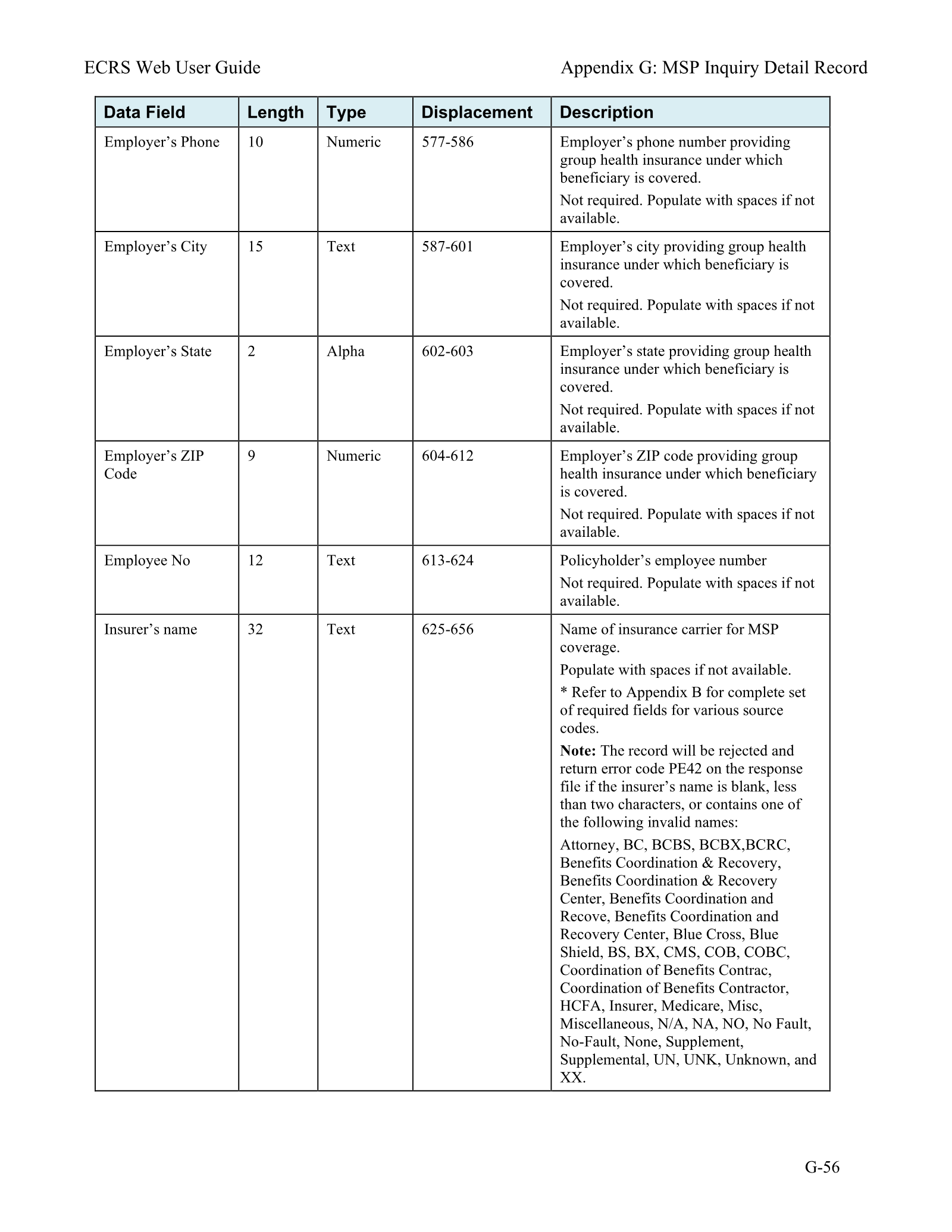 Complete printed PDF page 227