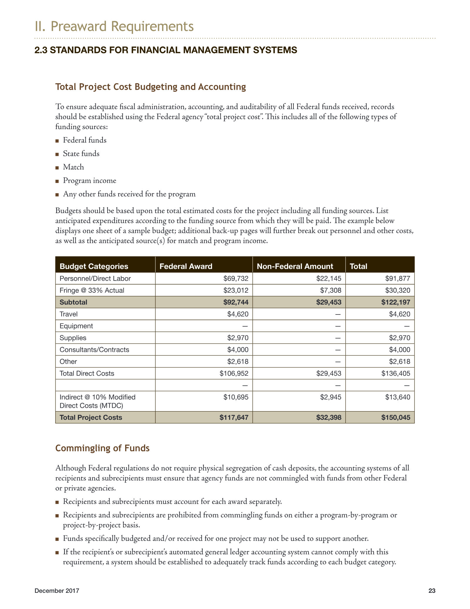 Complete printed PDF page 27