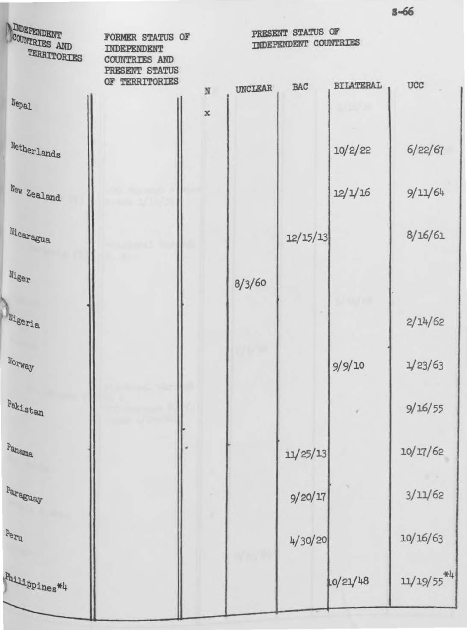 Complete printed PDF page 383