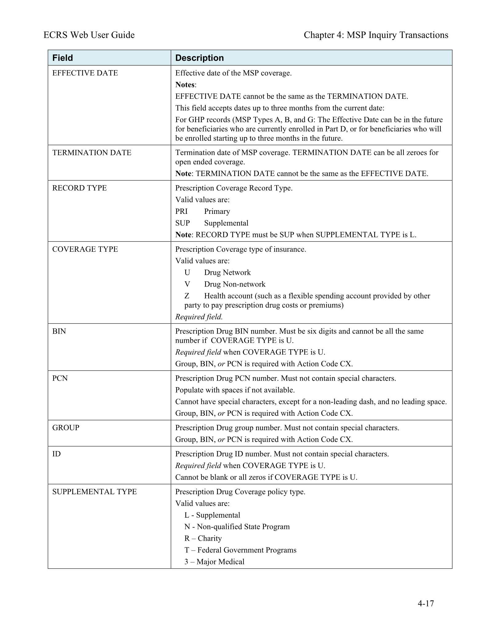 Complete printed PDF page 67