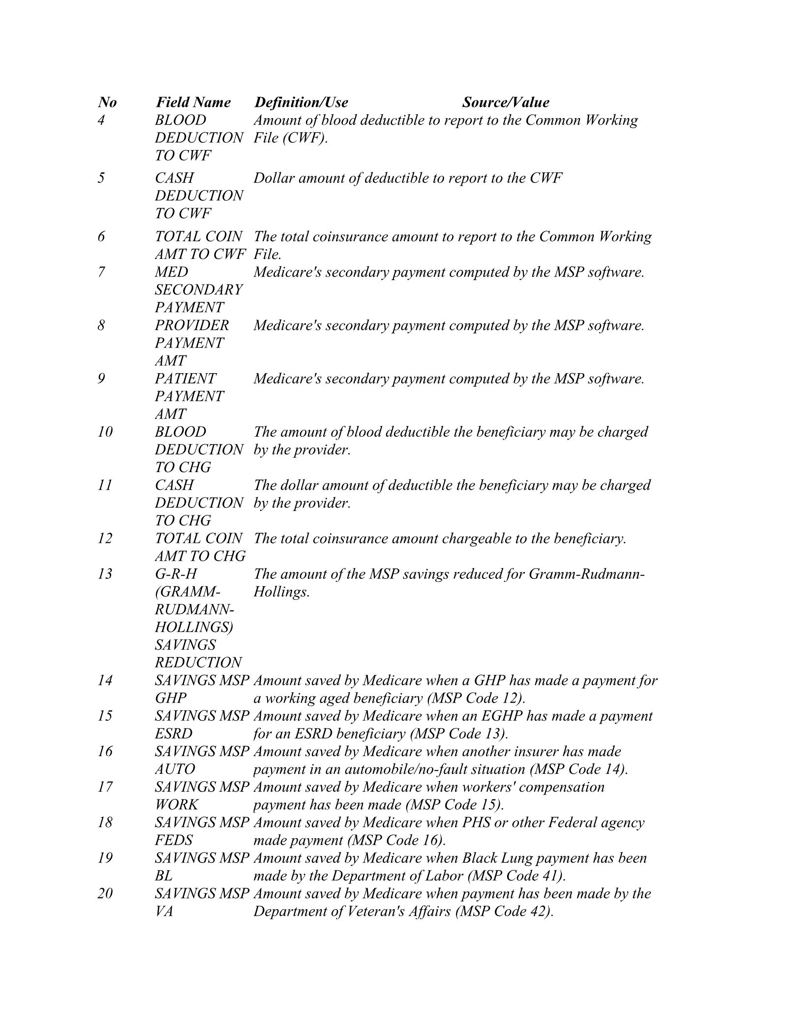 Complete printed PDF page 120