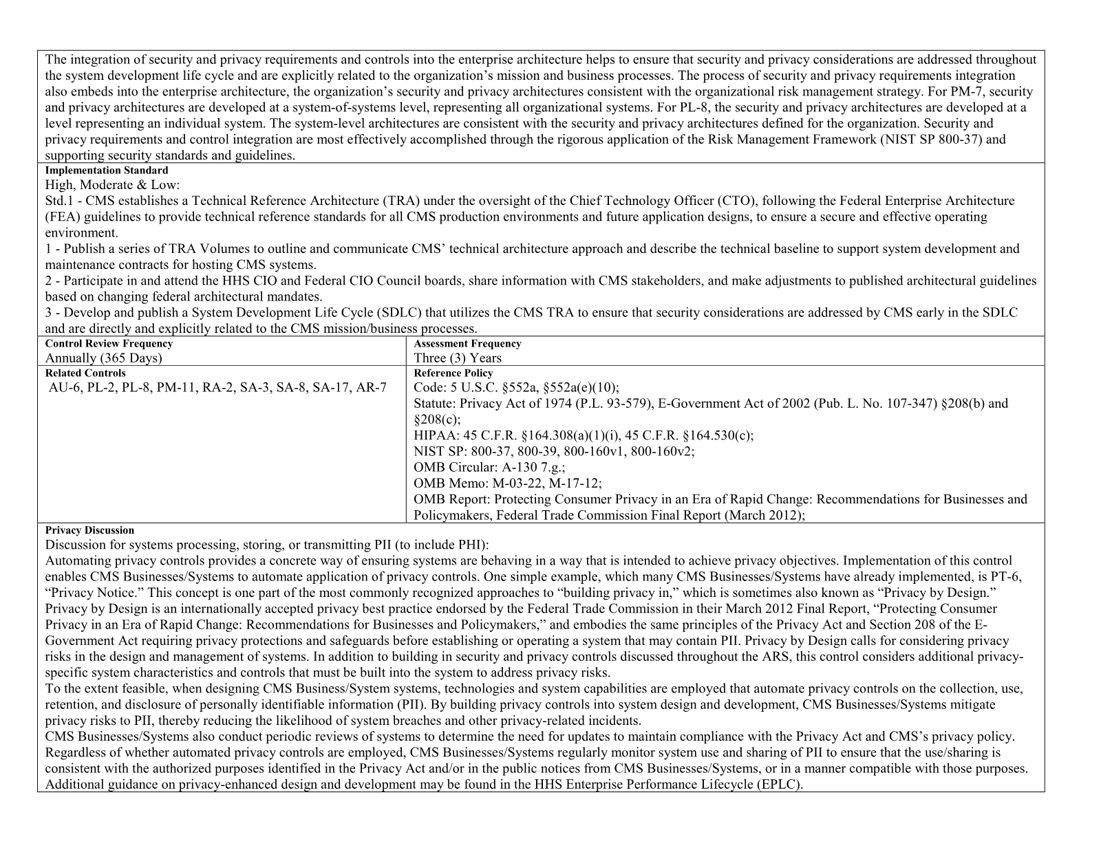 Complete printed PDF page 266