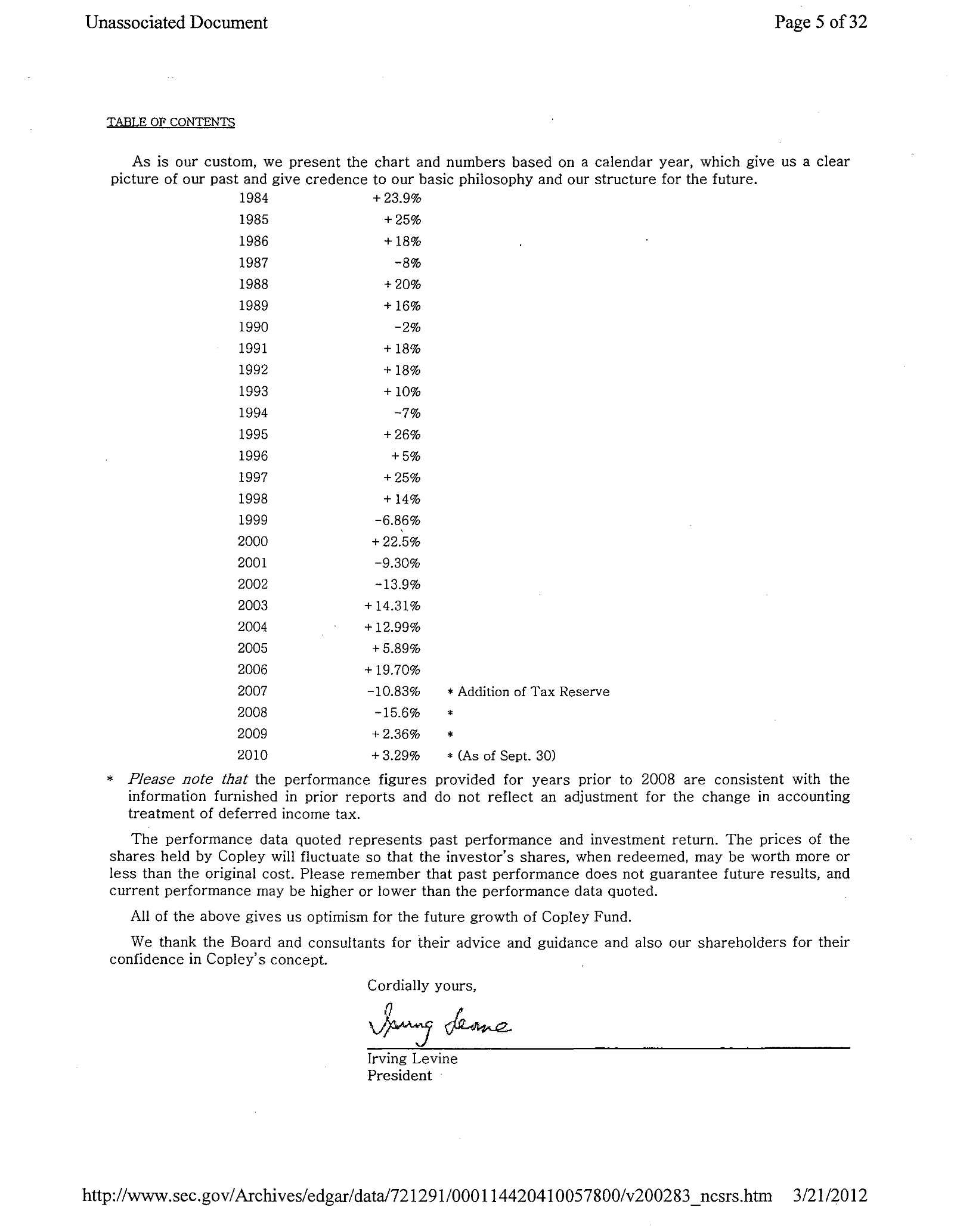 Complete printed PDF page 147