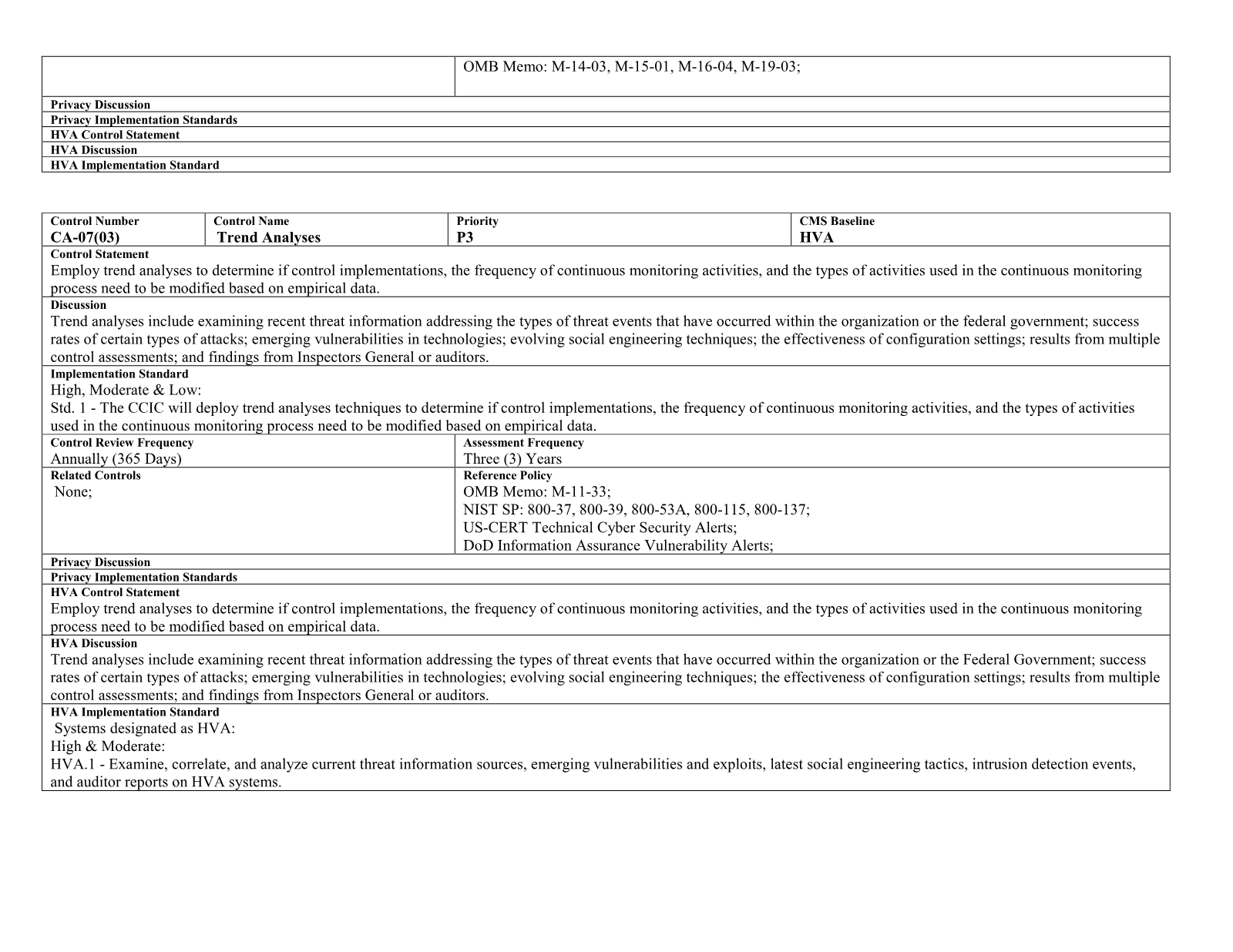 Complete printed PDF page 99