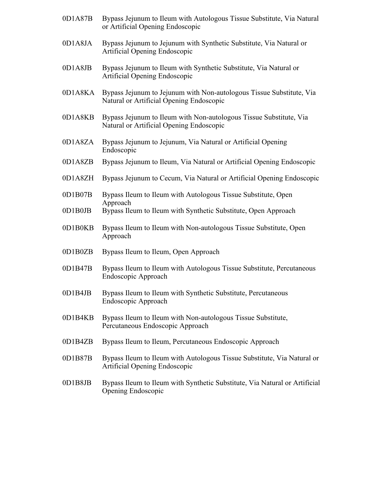 Complete printed PDF page 150