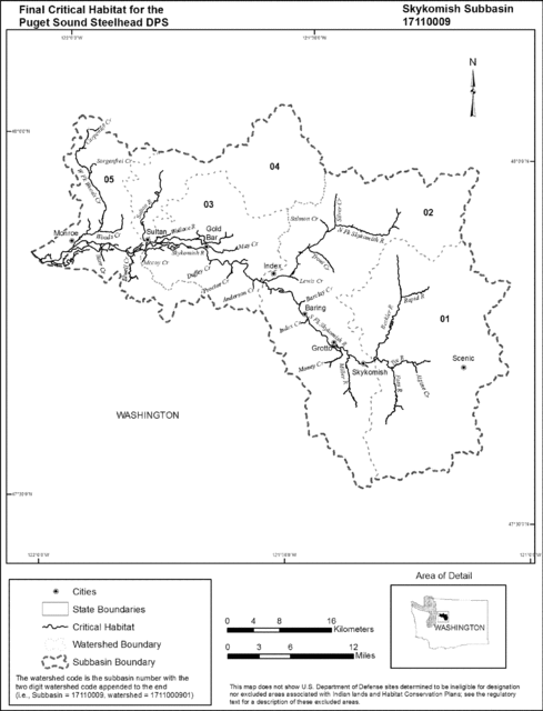 Publisher figure