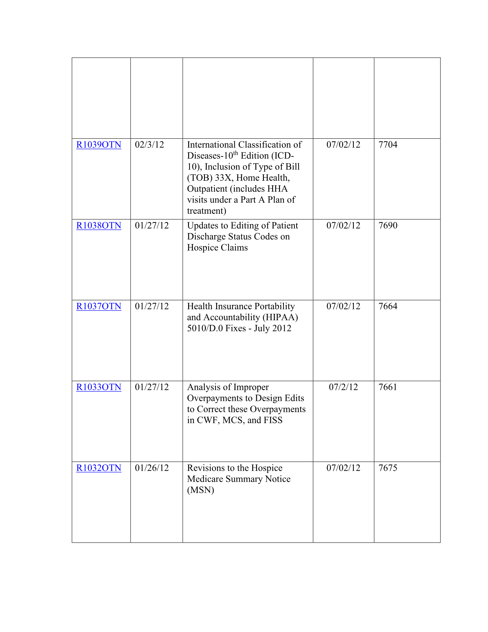 Complete printed PDF page 298