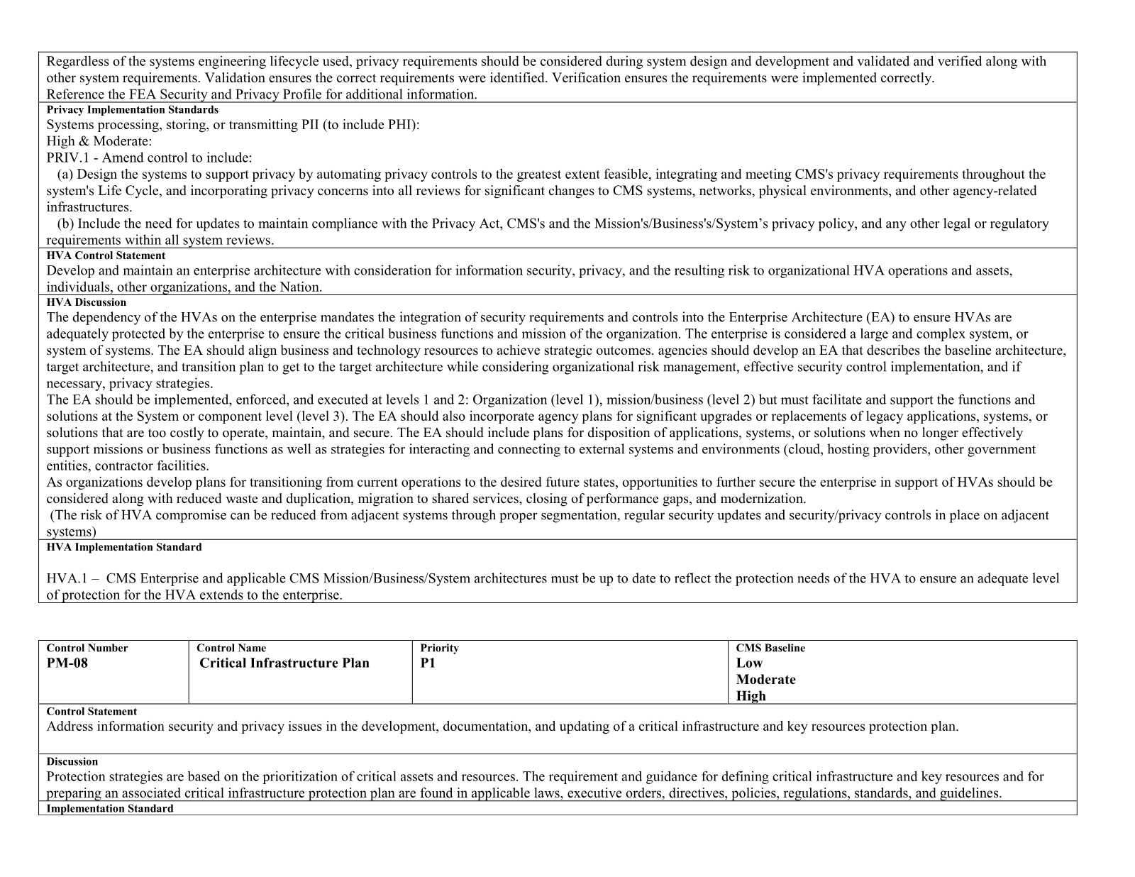 Complete printed PDF page 267