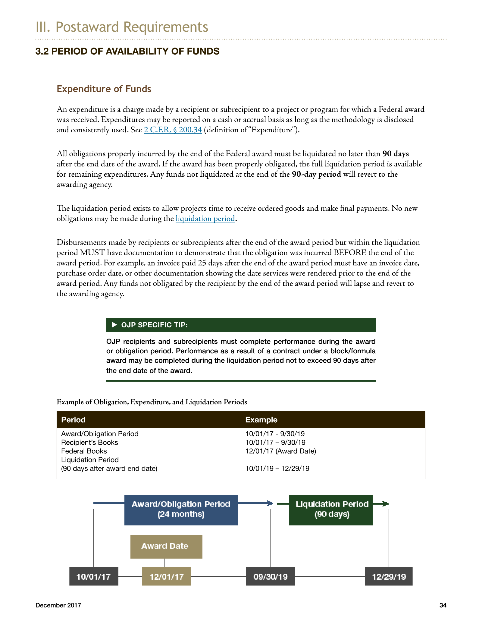 Complete printed PDF page 38