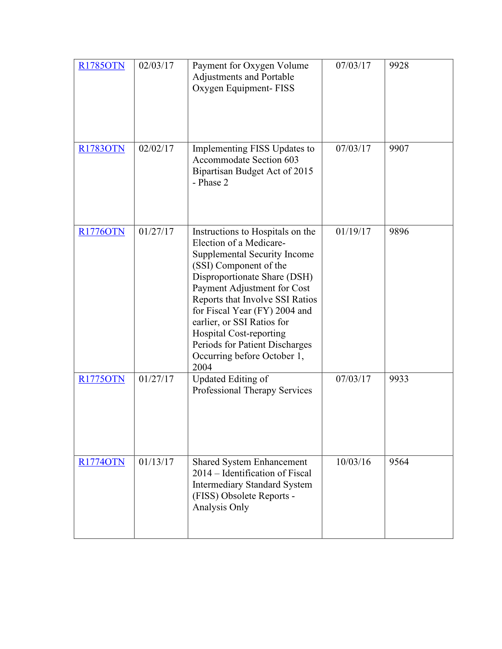 Complete printed PDF page 207