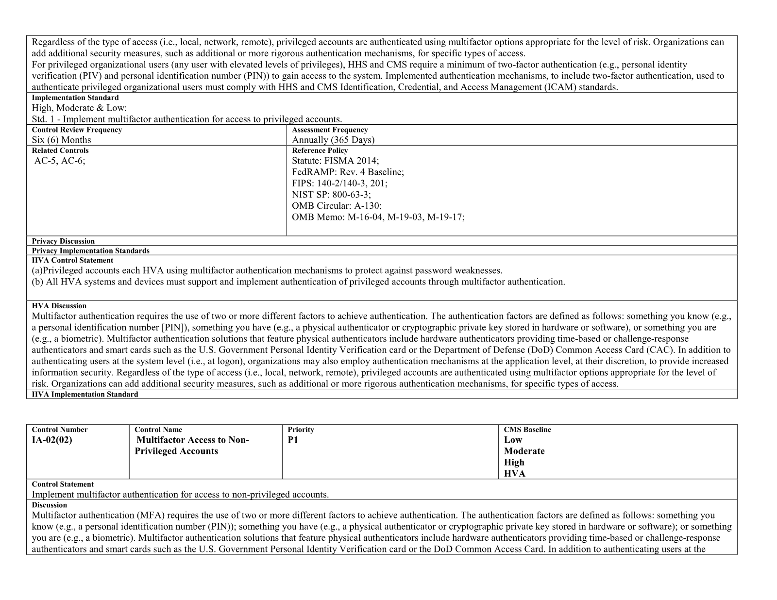 Complete printed PDF page 168
