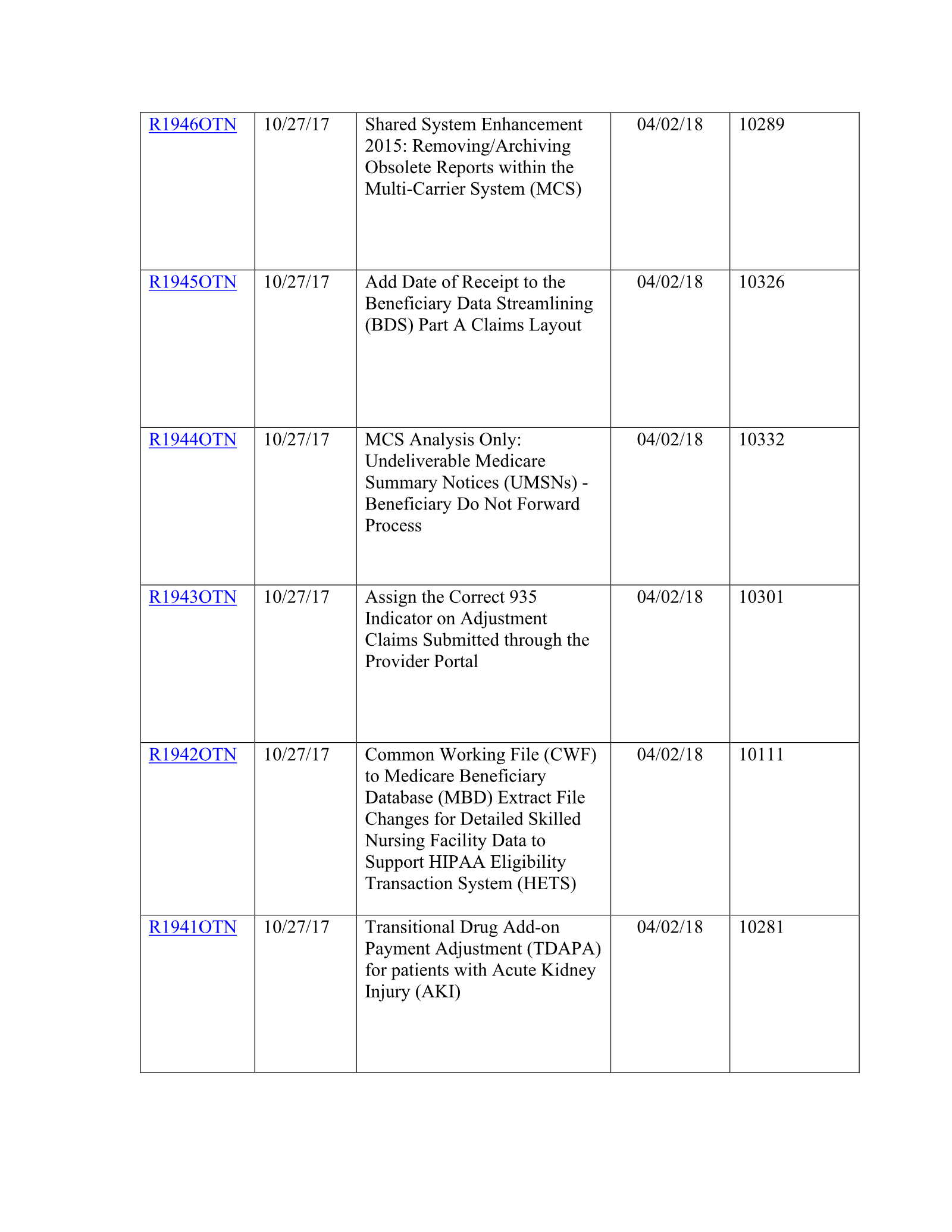 Complete printed PDF page 189