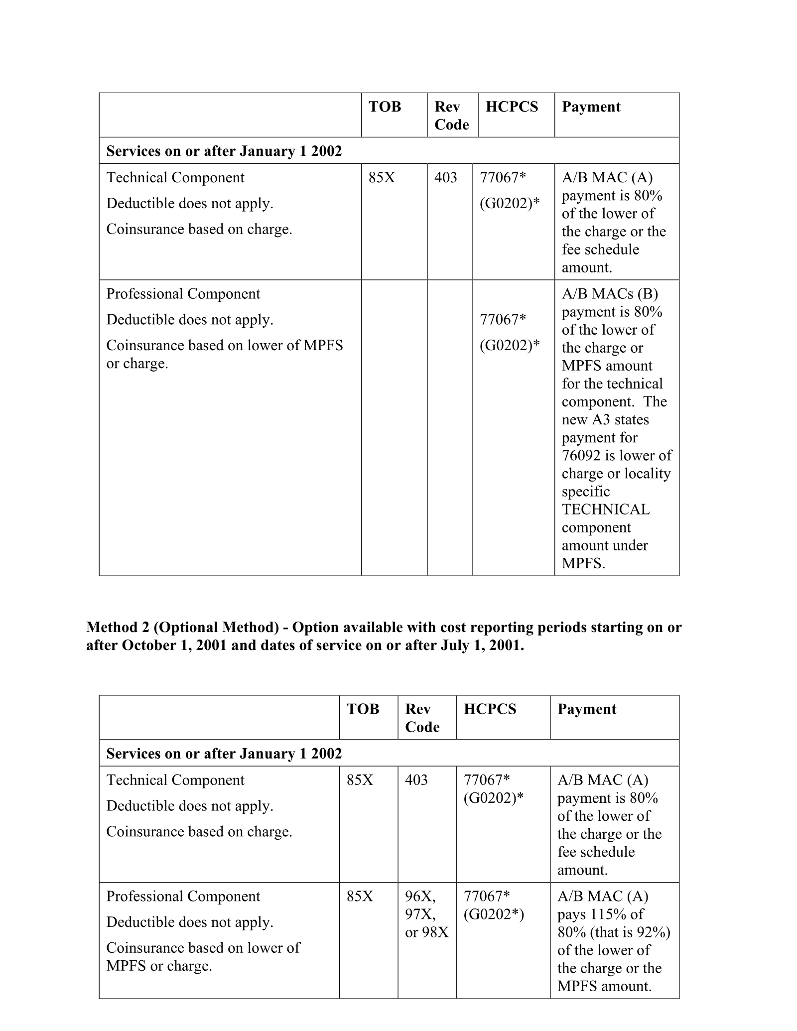 Complete printed PDF page 61