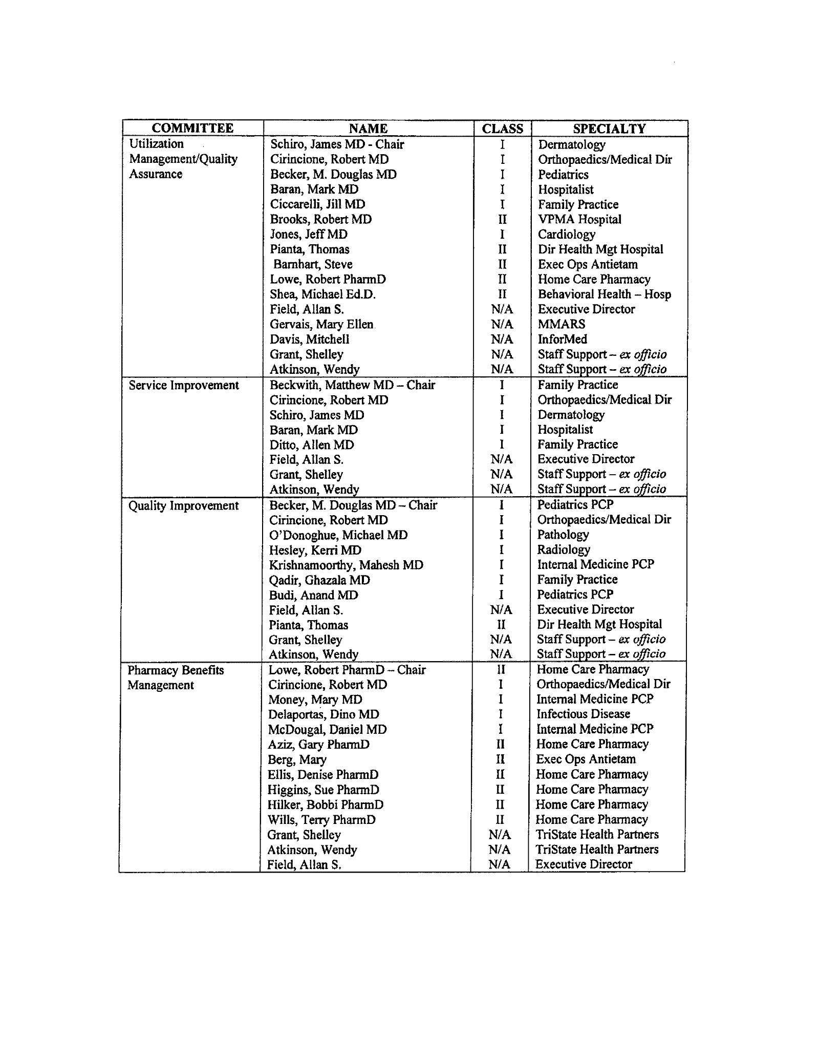 Complete printed PDF page 63
