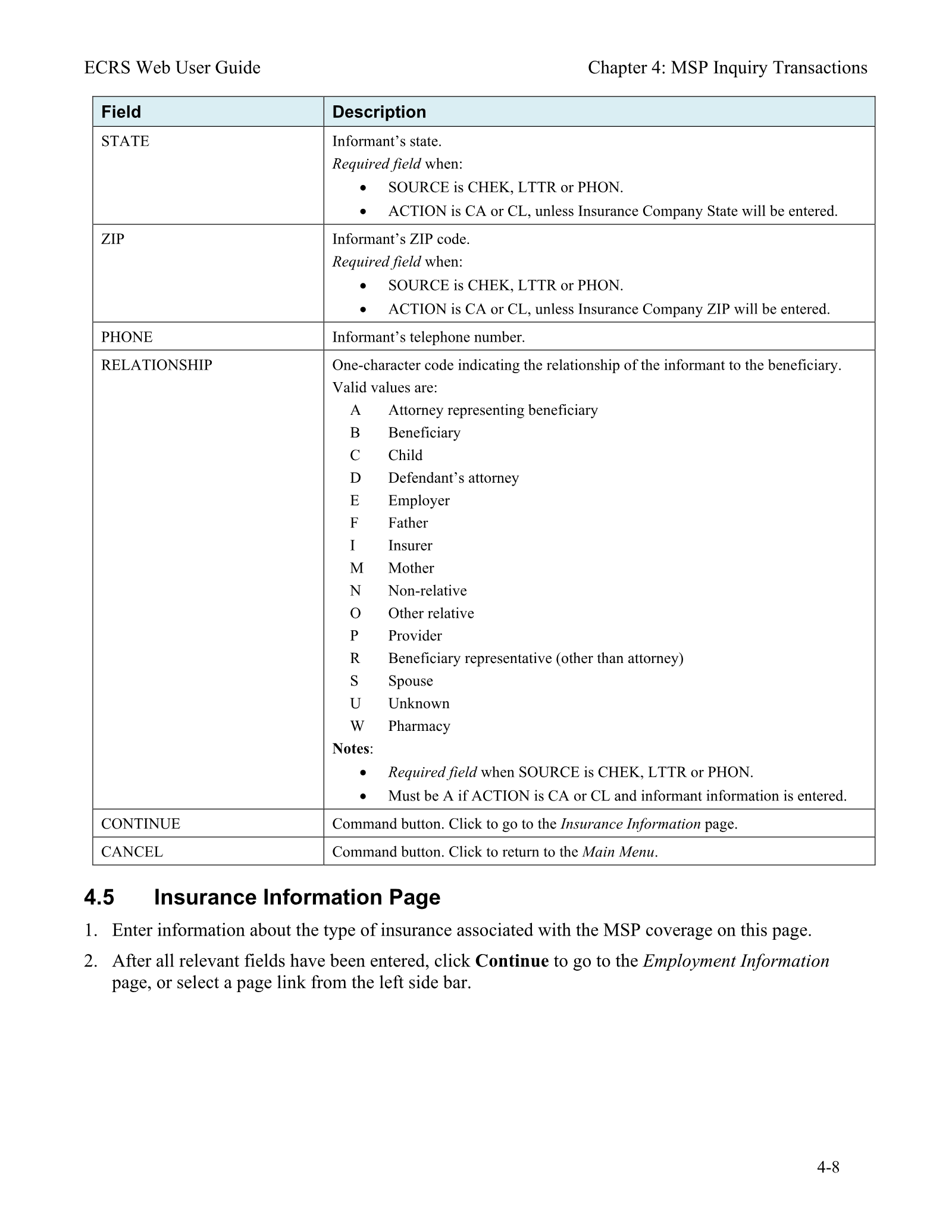 Complete printed PDF page 58