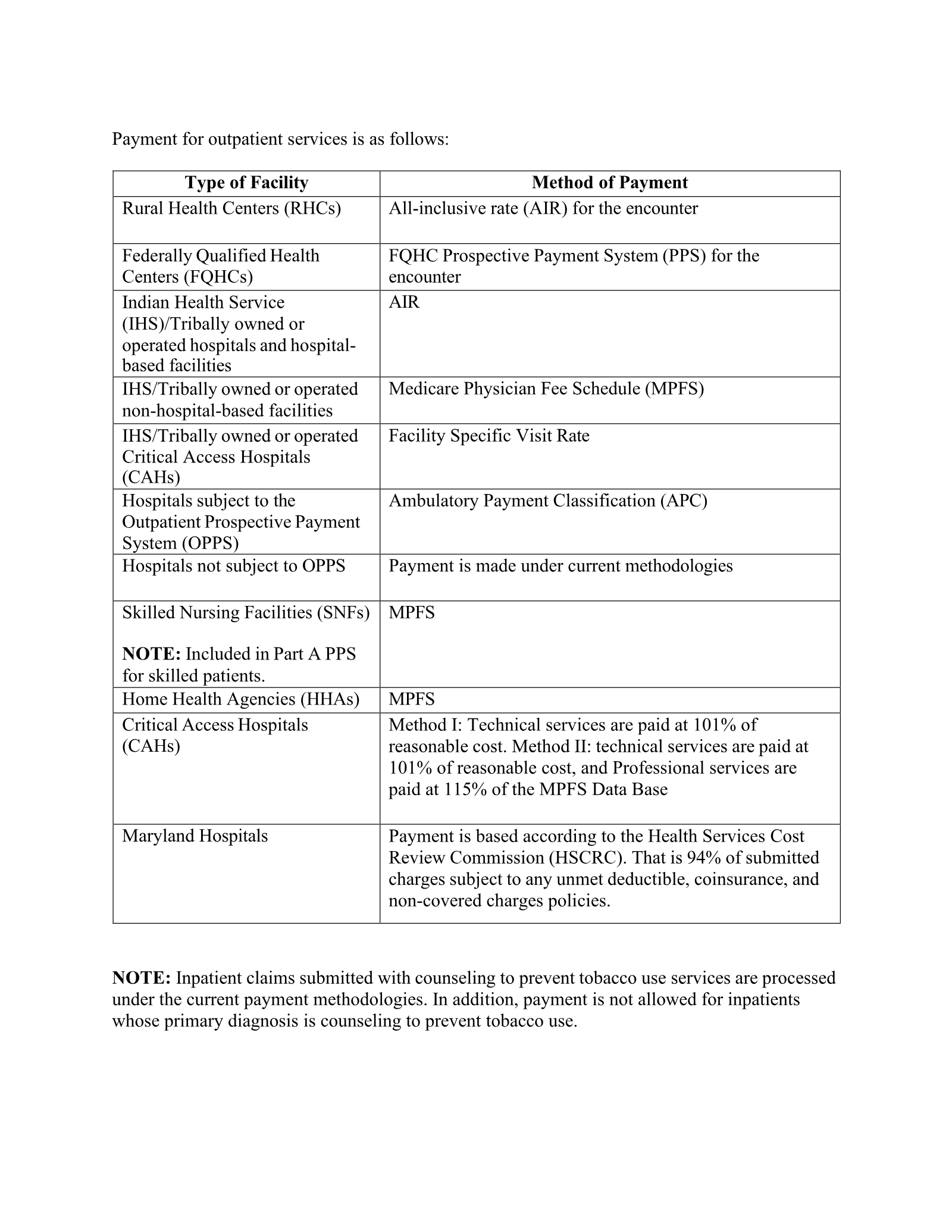 Complete printed PDF page 26
