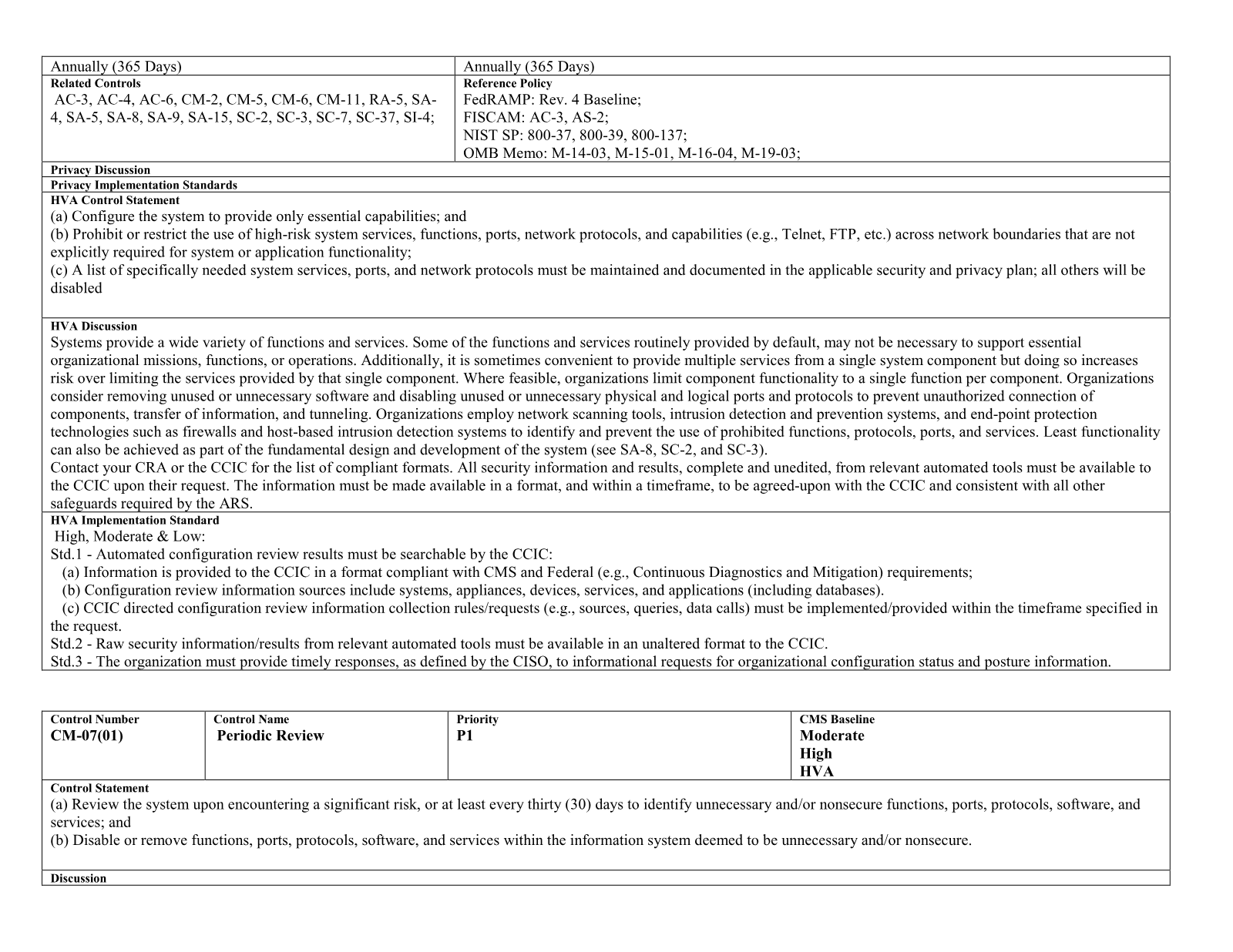 Complete printed PDF page 124