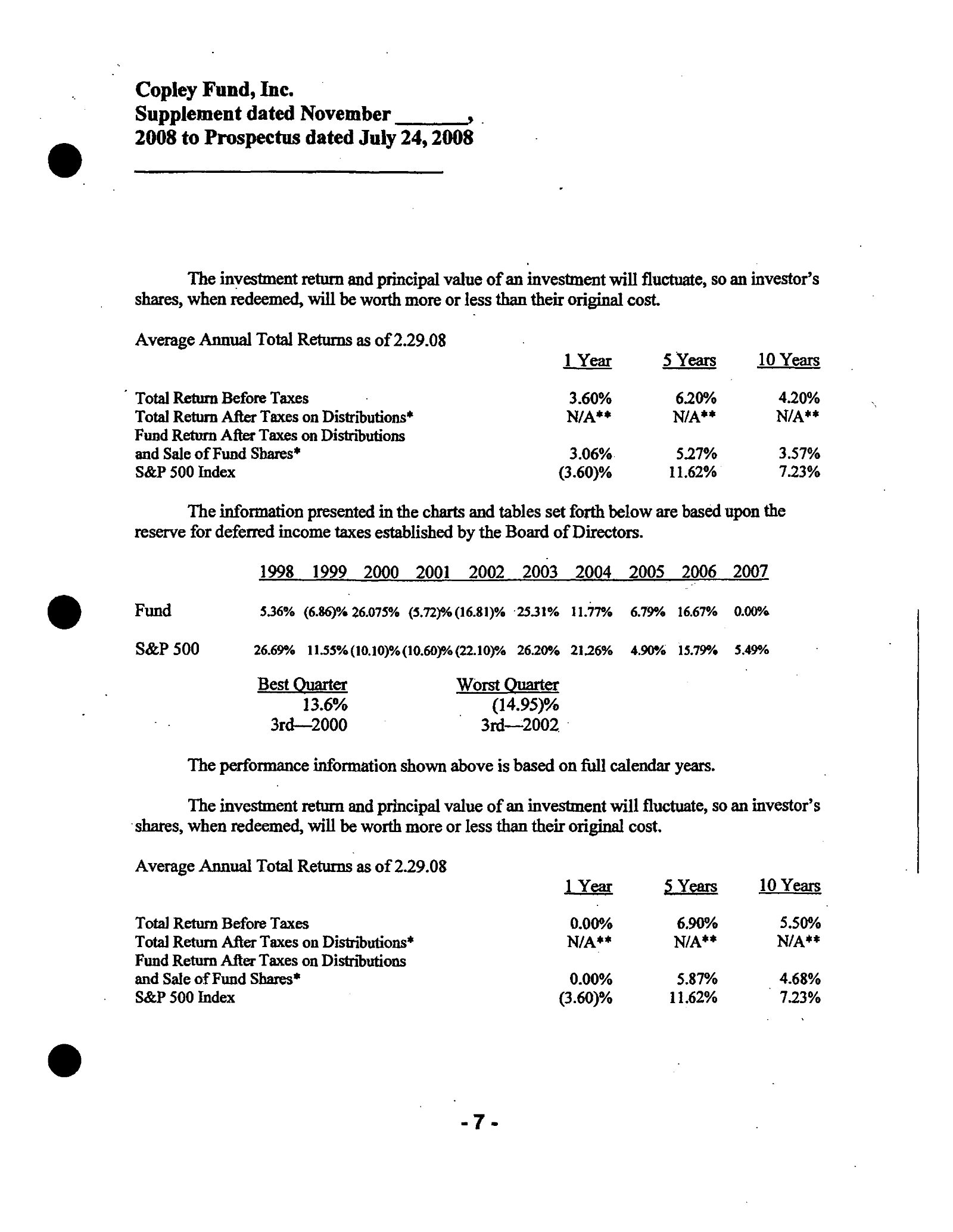 Complete printed PDF page 133