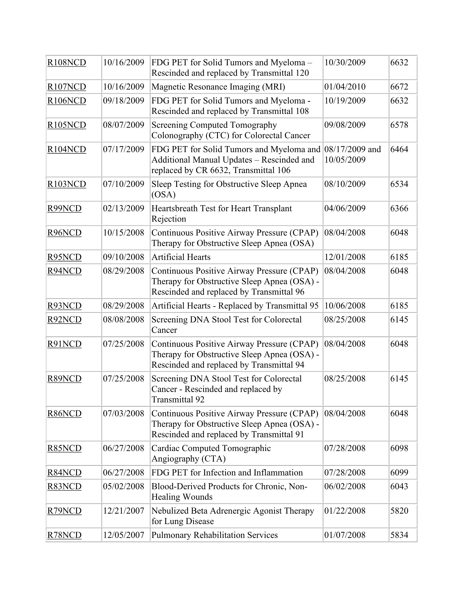 Complete printed PDF page 133