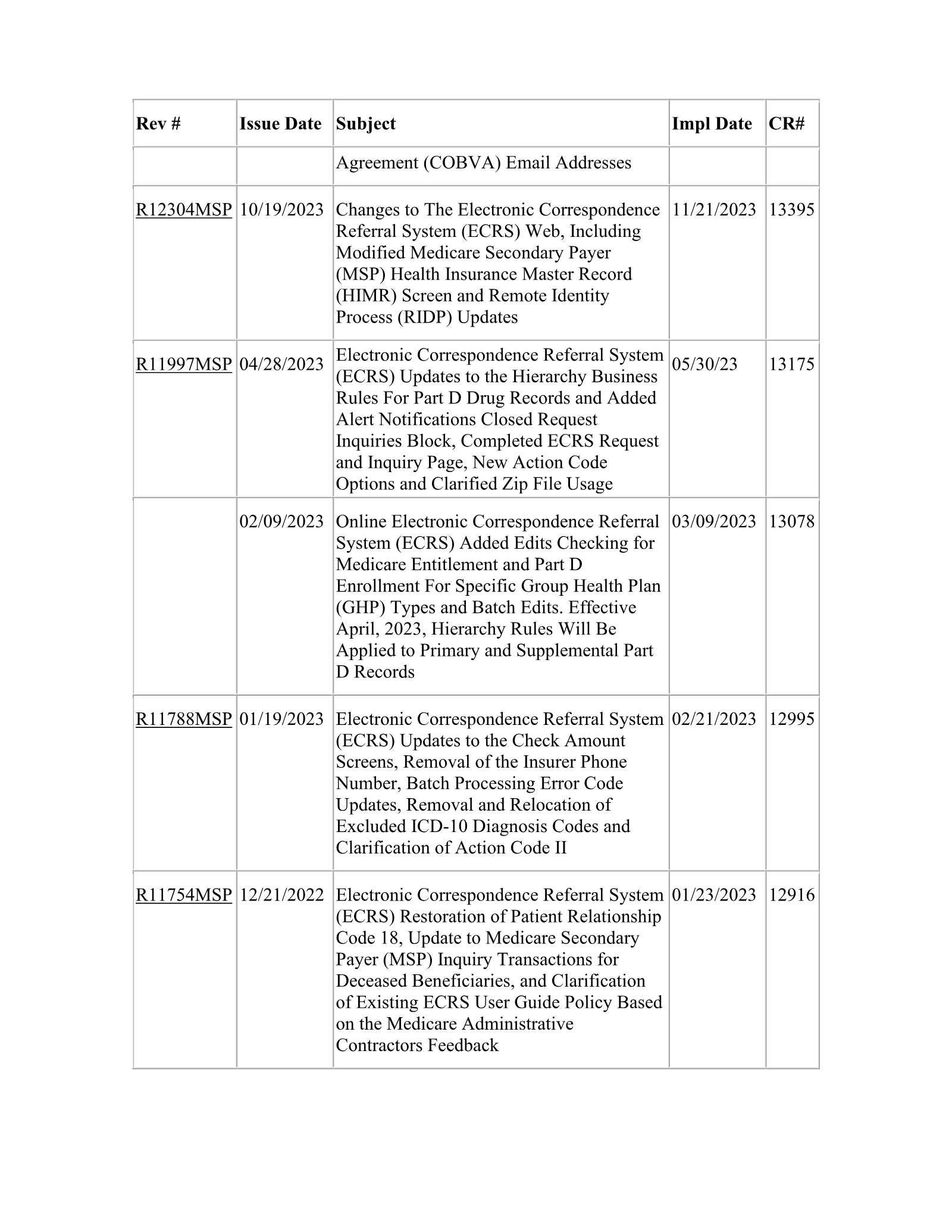 Complete printed PDF page 214