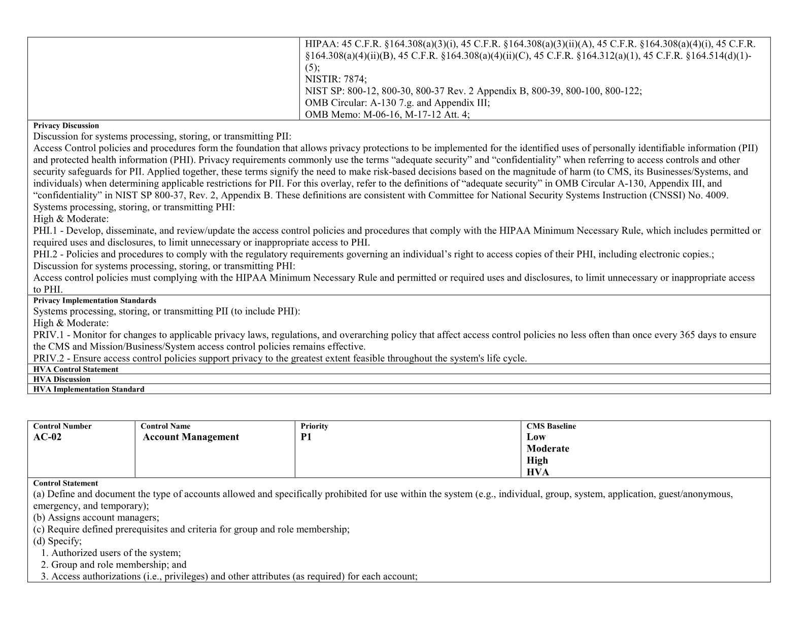 Complete printed PDF page 4