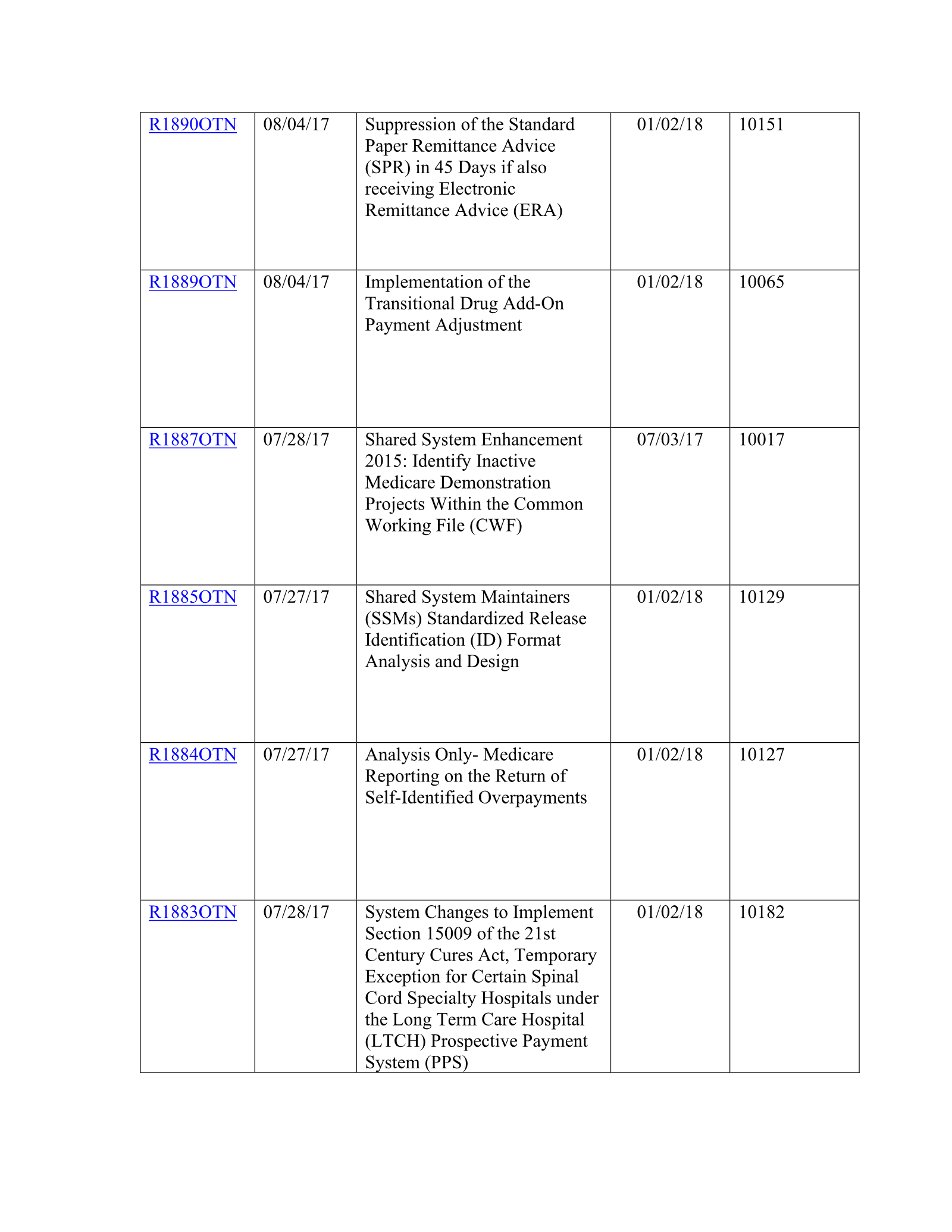 Complete printed PDF page 195