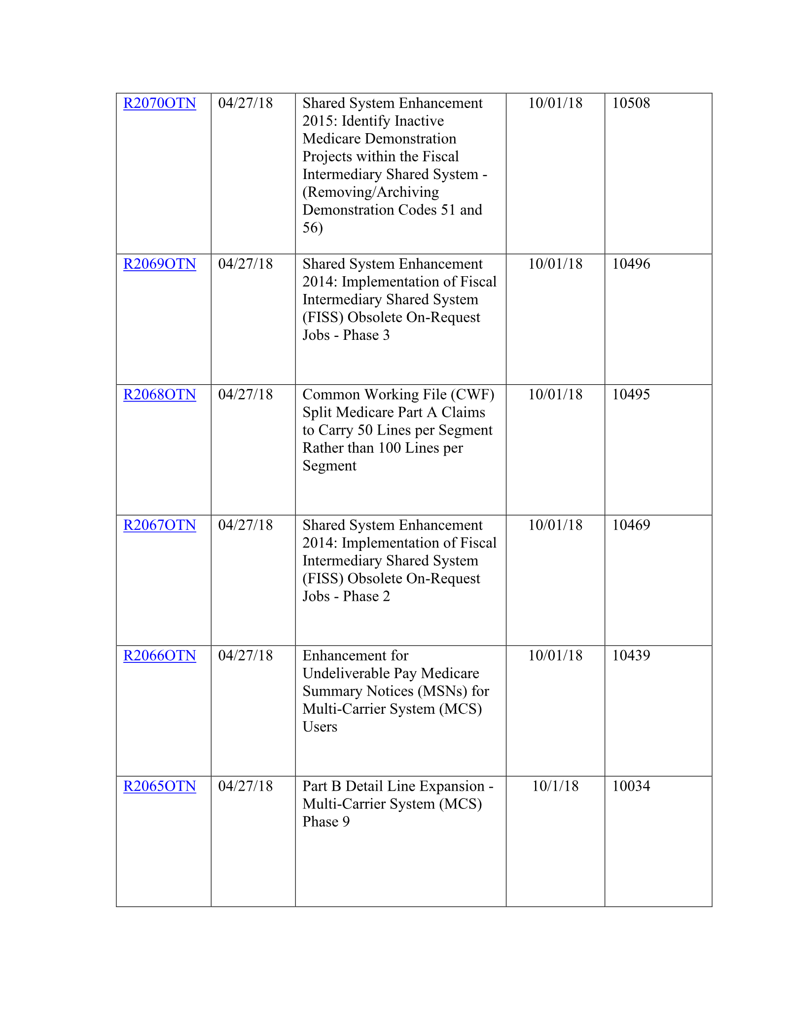 Complete printed PDF page 173