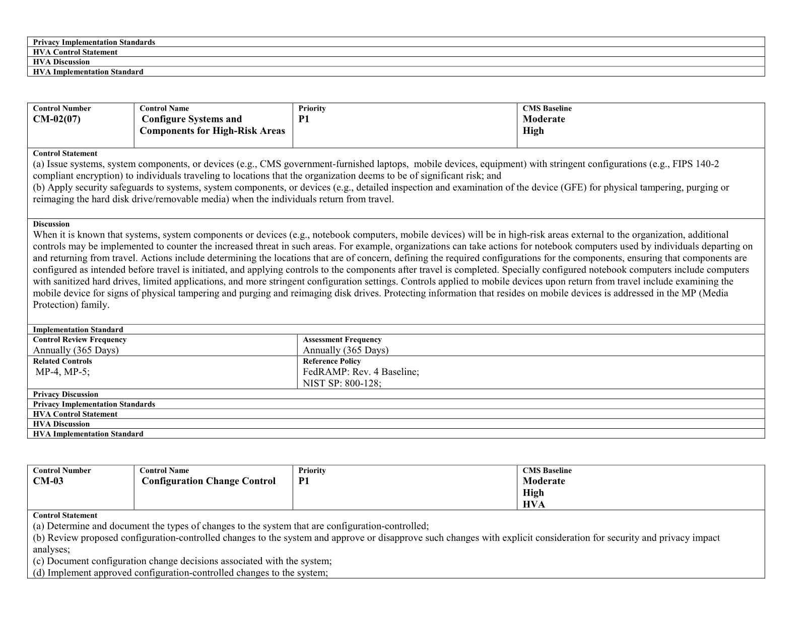 Complete printed PDF page 110