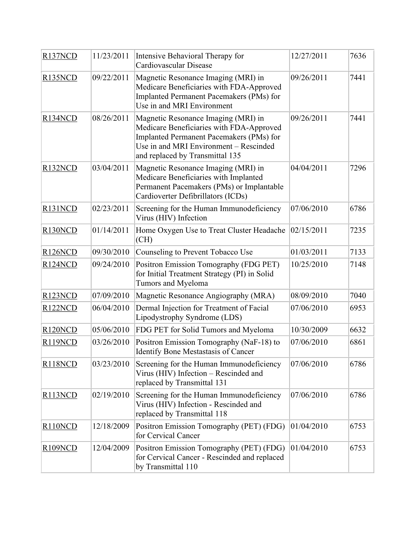 Complete printed PDF page 132