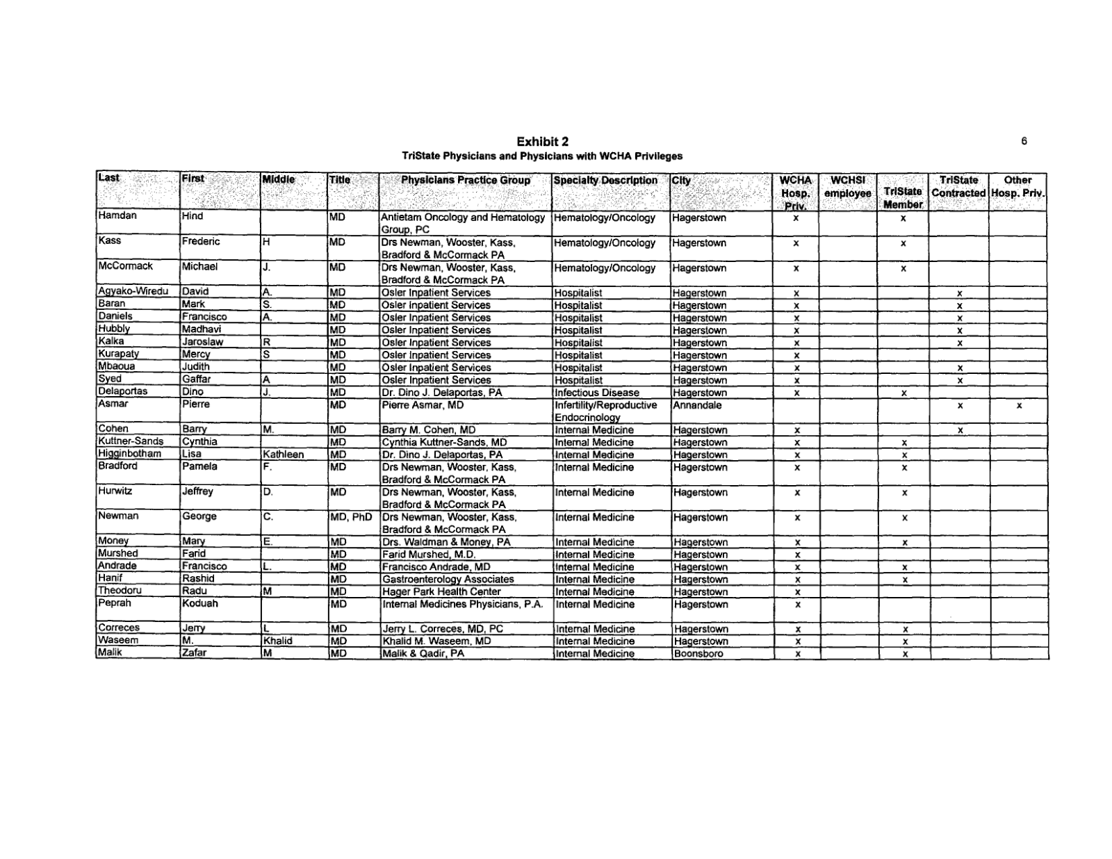 Complete printed PDF page 42