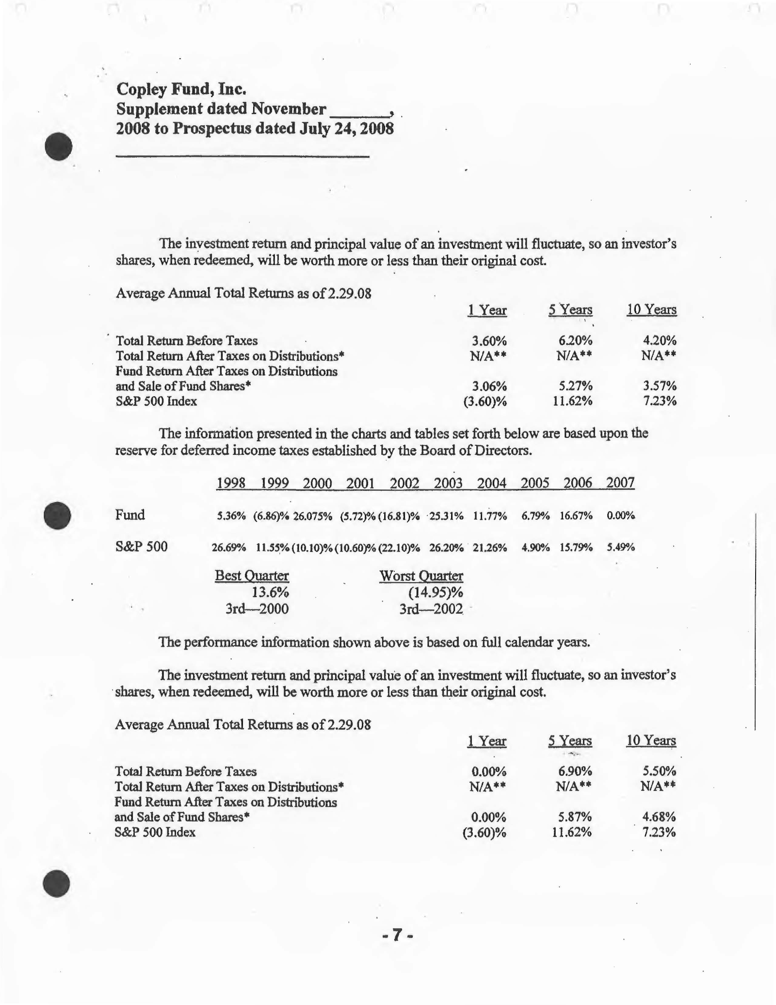 Complete printed PDF page 140