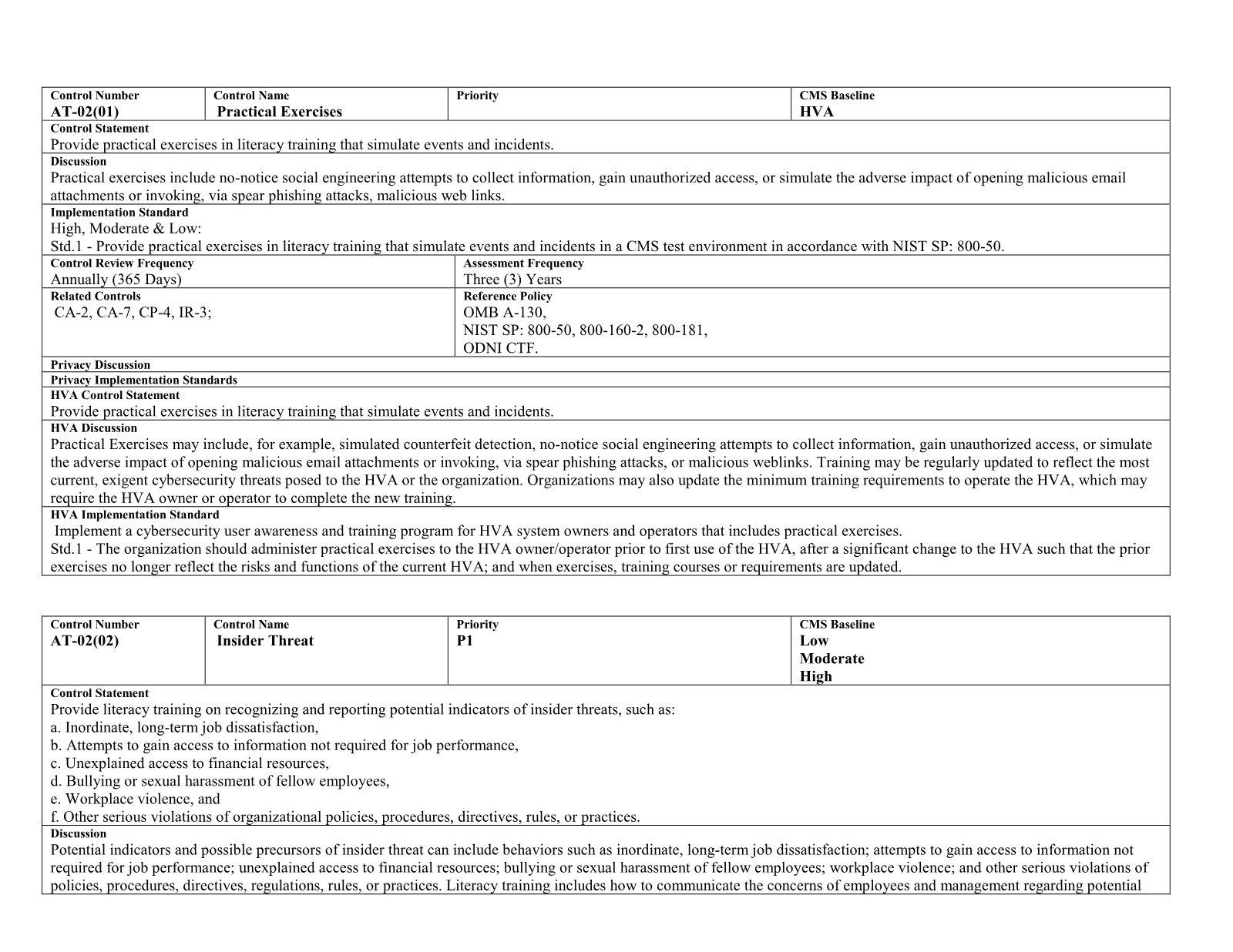 Complete printed PDF page 51