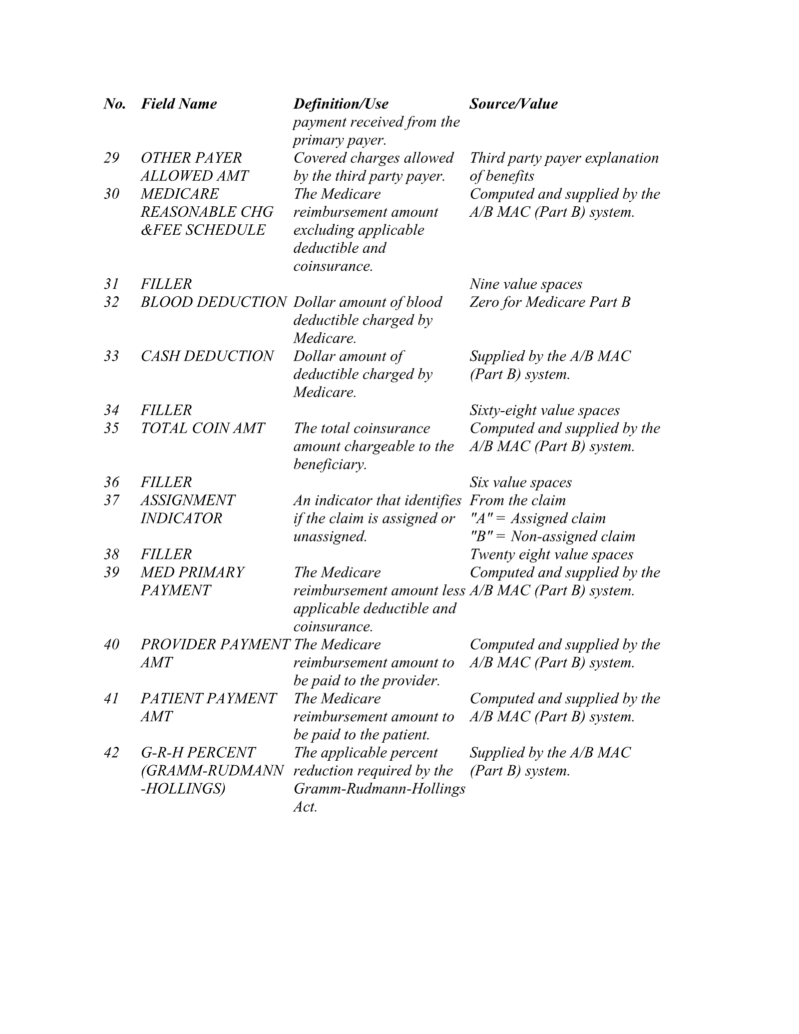 Complete printed PDF page 118